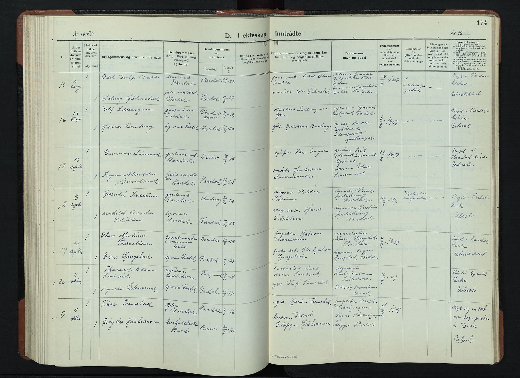 Vardal prestekontor, SAH/PREST-100/H/Ha/Hab/L0018: Klokkerbok nr. 18, 1931-1951, s. 174