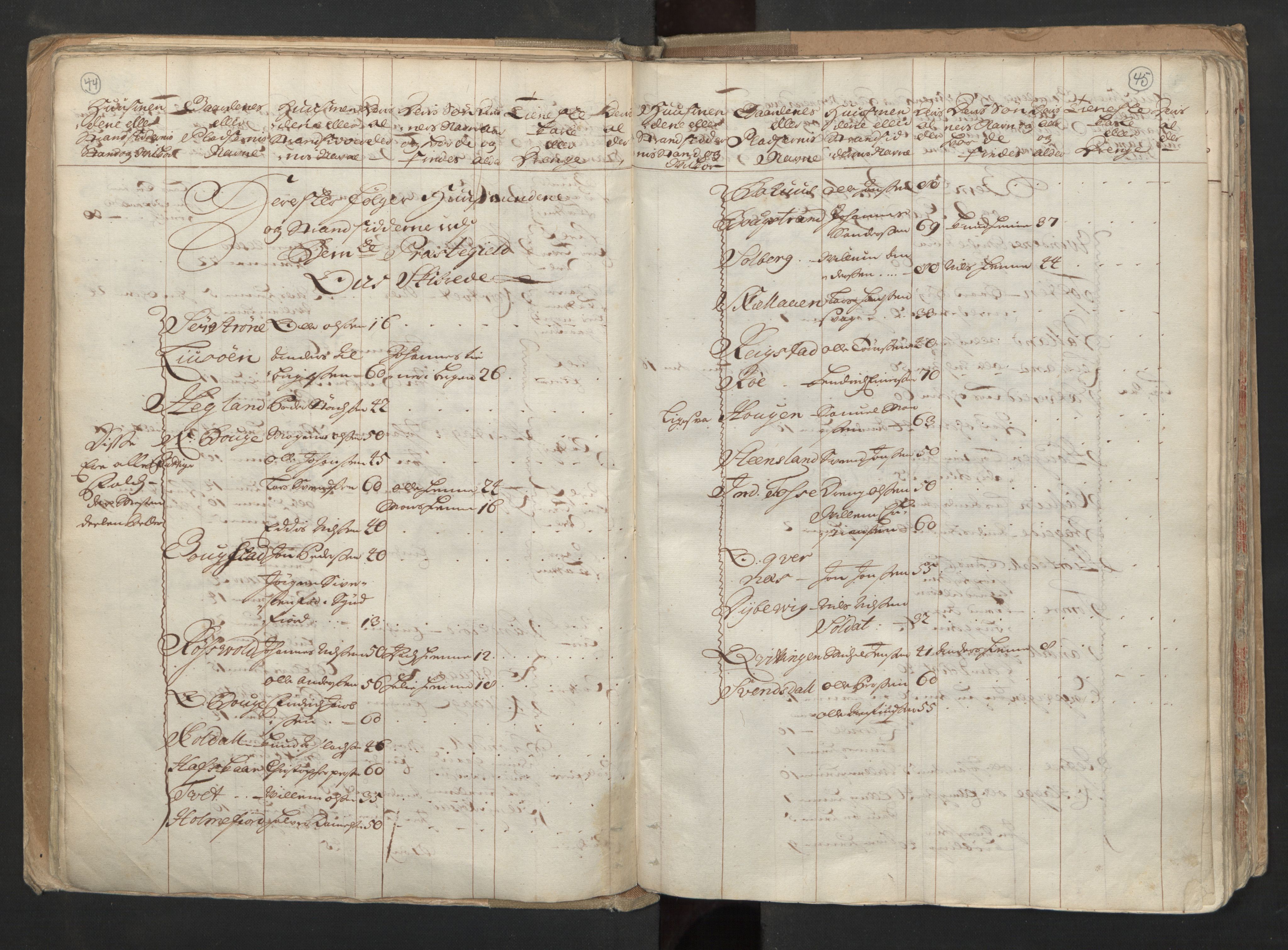 RA, Manntallet 1701, nr. 6: Sunnhordland fogderi og Hardanger fogderi, 1701, s. 44-45