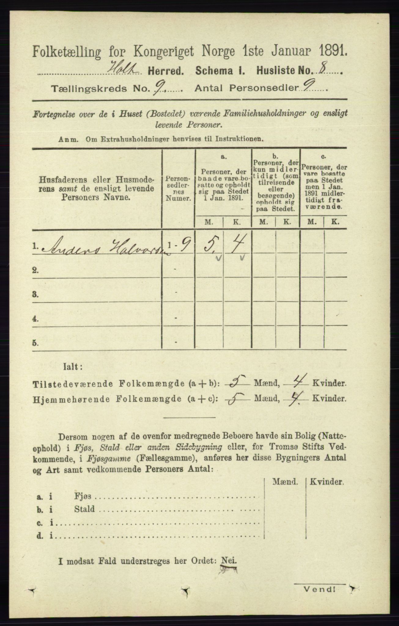 RA, Folketelling 1891 for 0914 Holt herred, 1891, s. 3876