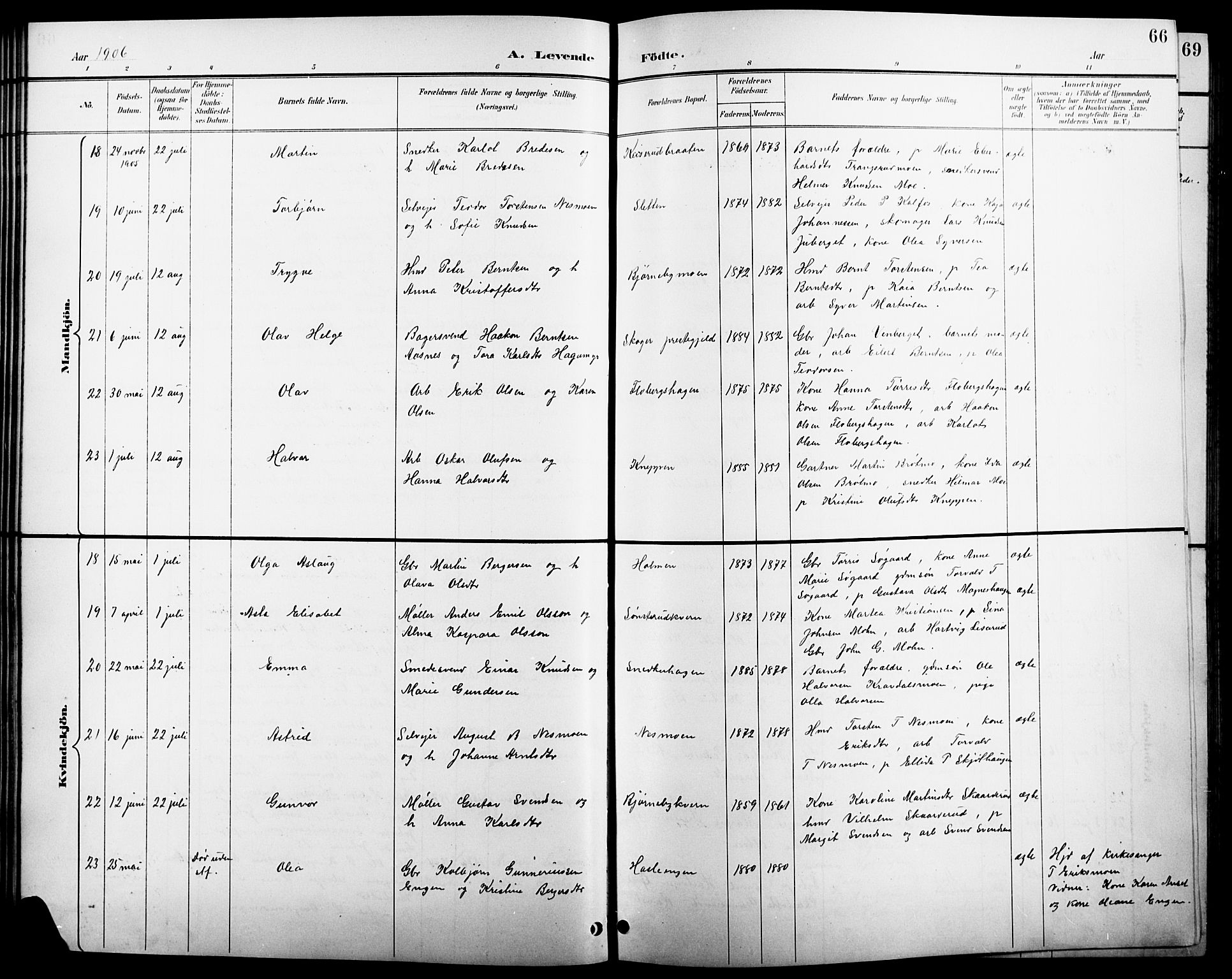 Åsnes prestekontor, SAH/PREST-042/H/Ha/Hab/L0004: Klokkerbok nr. 4, 1895-1909, s. 66