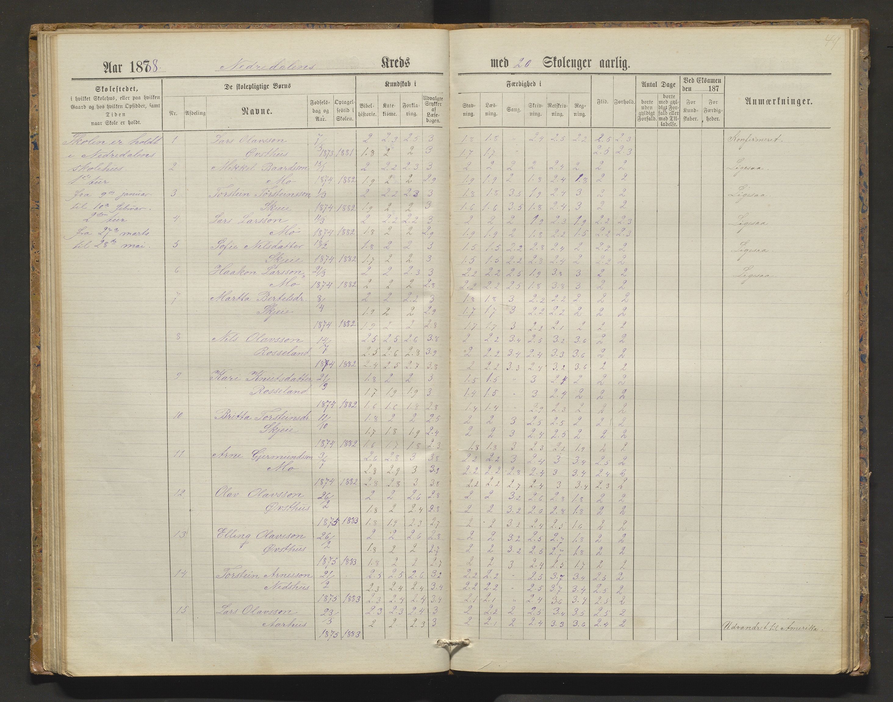 Kvam herad. Barneskulane, IKAH/1238-231/F/Fa/L0006: Skuleprotokoll for Nedredalen og Aksnes krinsar, 1878-1891, s. 48