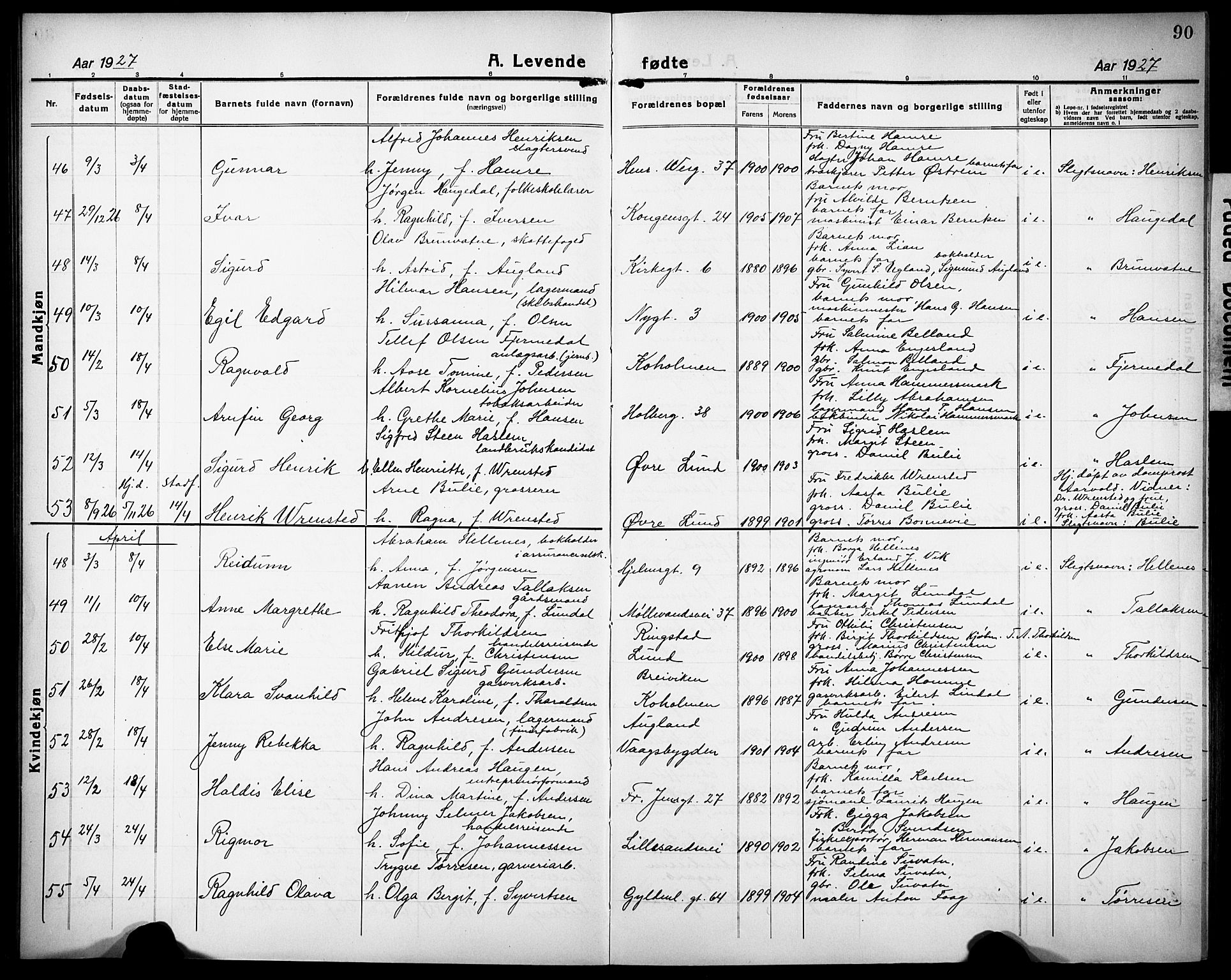 Kristiansand domprosti, AV/SAK-1112-0006/F/Fb/L0024: Klokkerbok nr. B 24, 1923-1933, s. 90