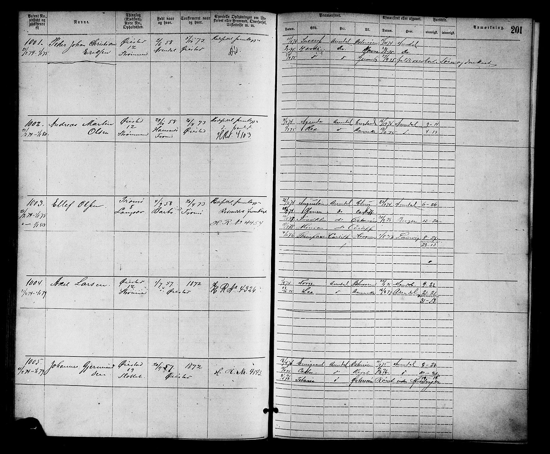 Arendal mønstringskrets, SAK/2031-0012/F/Fa/L0002: Annotasjonsrulle nr 1-1910 med register, S-2, 1868-1880, s. 232