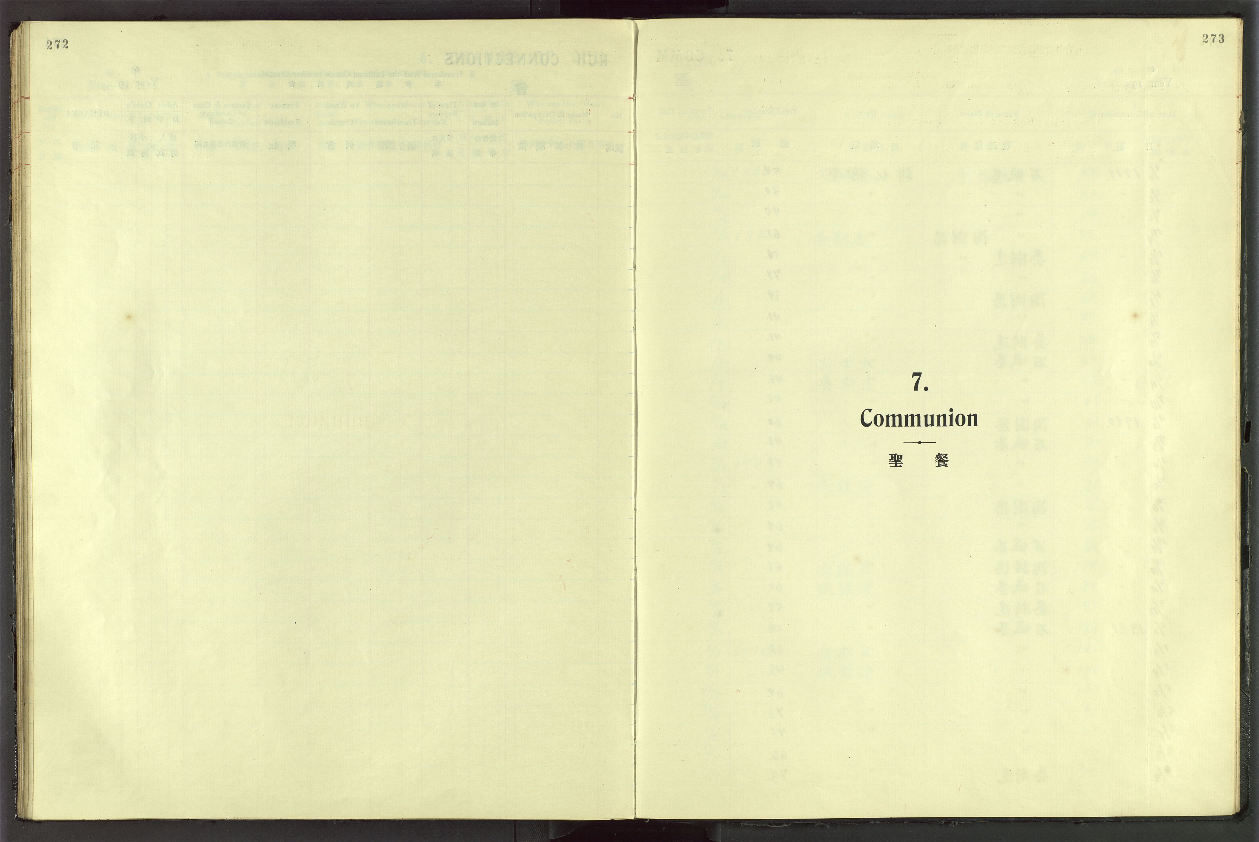 Det Norske Misjonsselskap - utland - Kina (Hunan), VID/MA-A-1065/Dm/L0044: Ministerialbok nr. 82, 1906-1948, s. 272-273