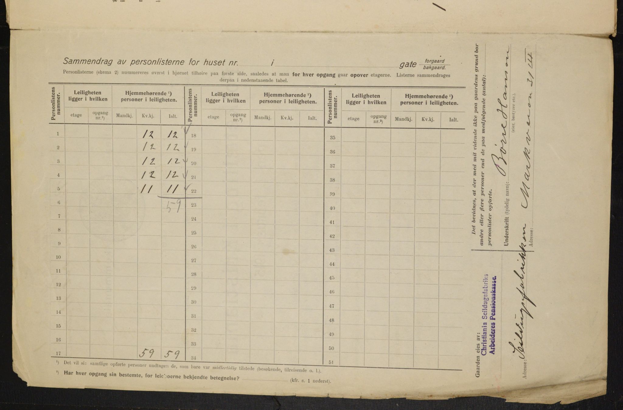 OBA, Kommunal folketelling 1.2.1915 for Kristiania, 1915, s. 100799