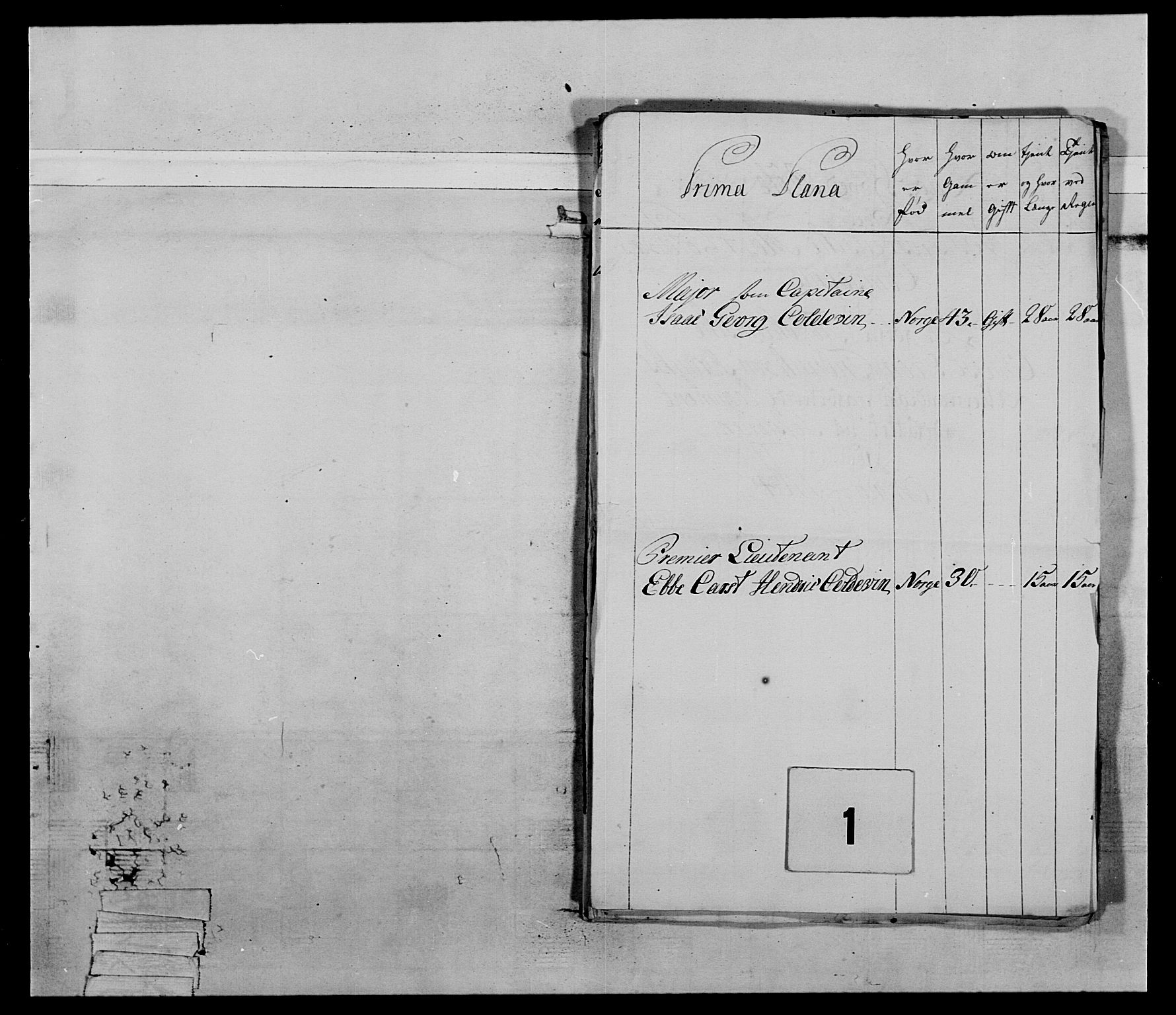 Generalitets- og kommissariatskollegiet, Det kongelige norske kommissariatskollegium, AV/RA-EA-5420/E/Eh/L0070: 1. Trondheimske nasjonale infanteriregiment, 1764-1769, s. 9