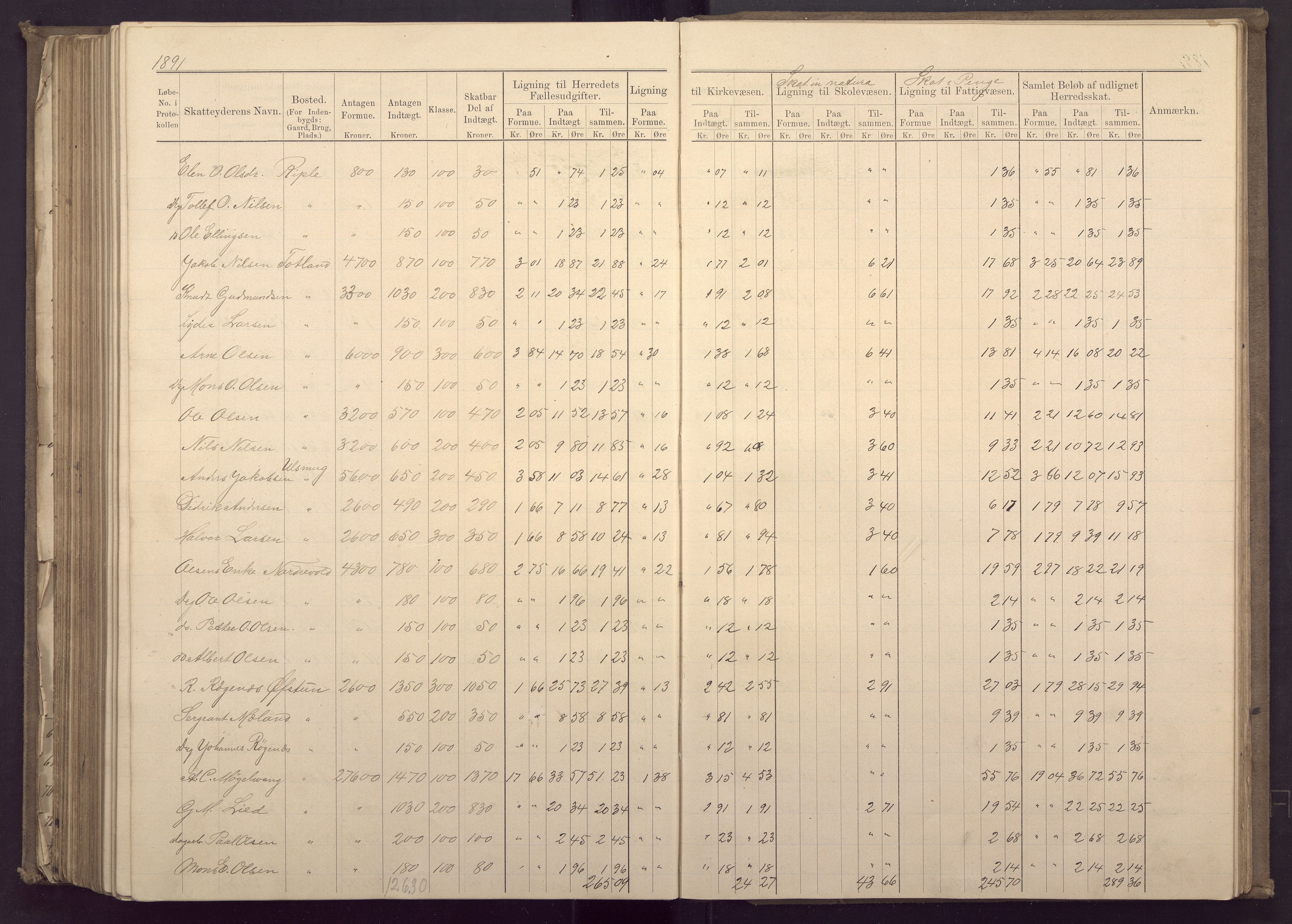 Fana kommune. Herredskassereren, BBA/A-0504/J/Jc/L0003: Ligningsprotokoll for Fana herred;, 1883-1891, s. 357