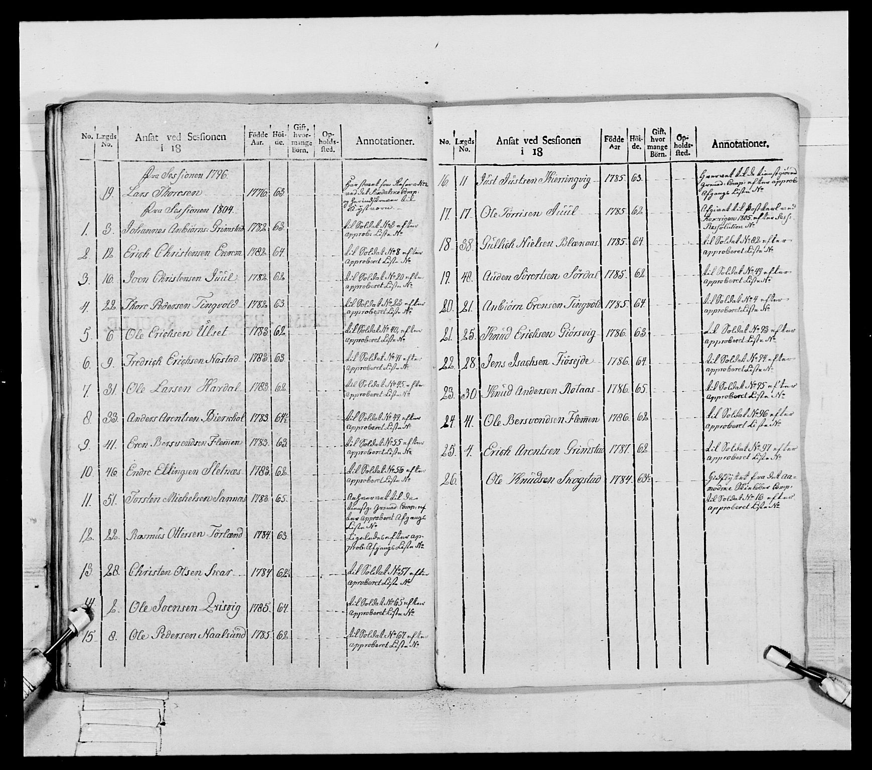 Generalitets- og kommissariatskollegiet, Det kongelige norske kommissariatskollegium, RA/EA-5420/E/Eh/L0083a: 2. Trondheimske nasjonale infanteriregiment, 1810, s. 145