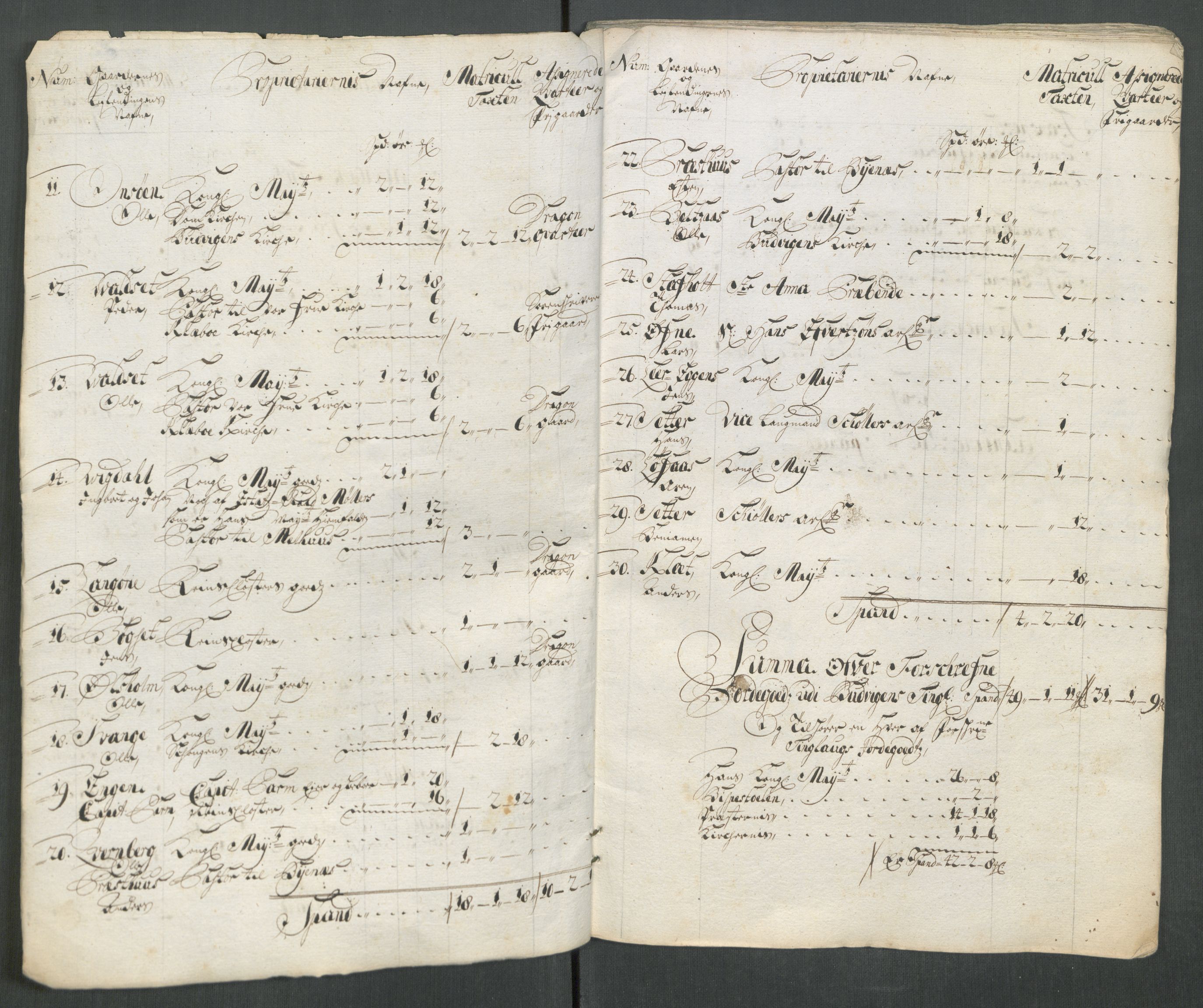 Rentekammeret inntil 1814, Reviderte regnskaper, Fogderegnskap, RA/EA-4092/R61/L4113: Fogderegnskap Strinda og Selbu, 1712-1713, s. 24