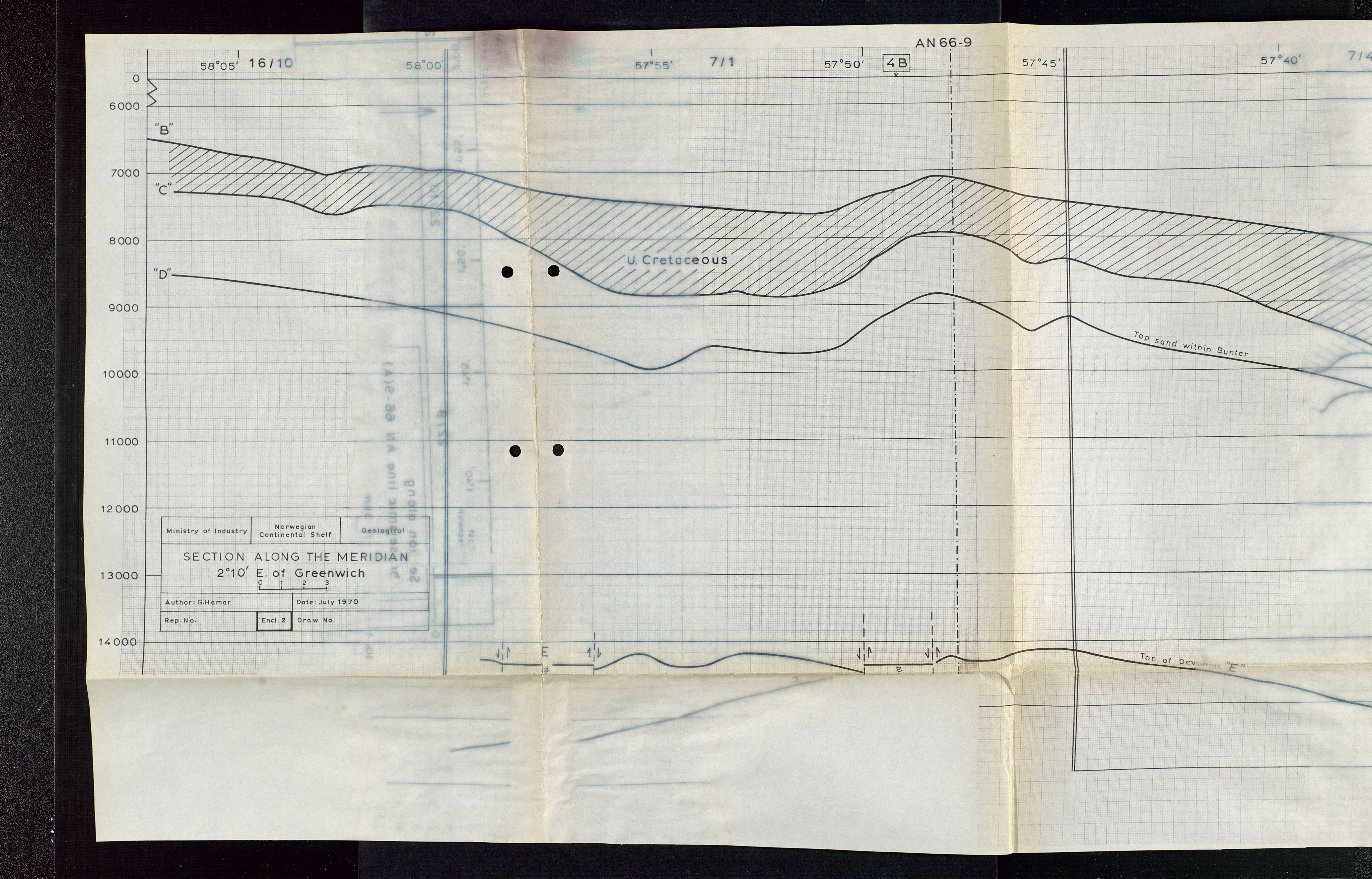 Industridepartementet, Oljekontoret, AV/SAST-A-101348/Da/L0005:  Arkivnøkkel 712 - 714 Vitenskapelige undersøkelser og utviningstillatelser, 1967-1975, s. 694