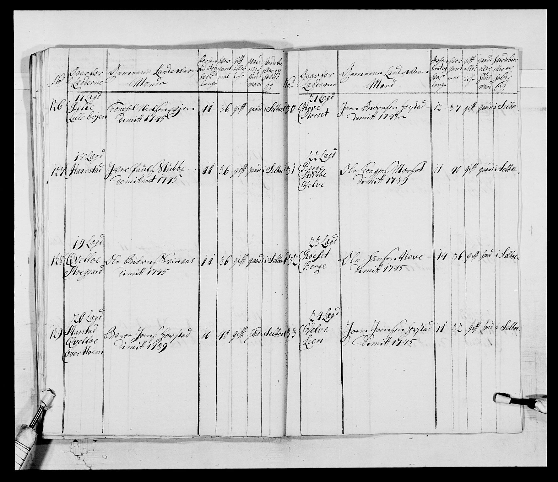 Kommanderende general (KG I) med Det norske krigsdirektorium, AV/RA-EA-5419/E/Ea/L0514: 3. Trondheimske regiment, 1737-1749, s. 232