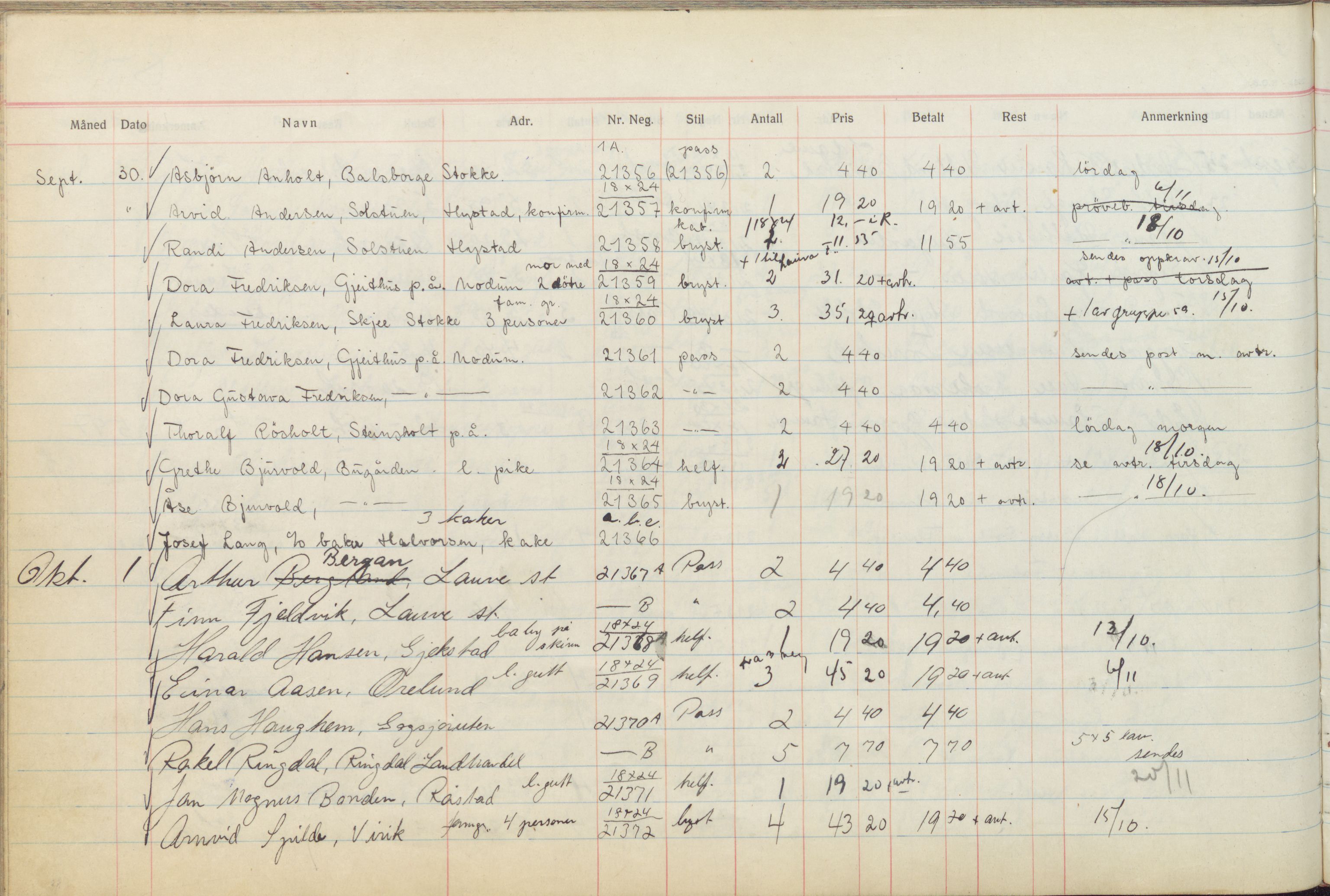 Pa 1494 - Jørgensen, Antonius. Fotograf, VEMU/A-2760/F/Fb, 1927-1984, s. 1295