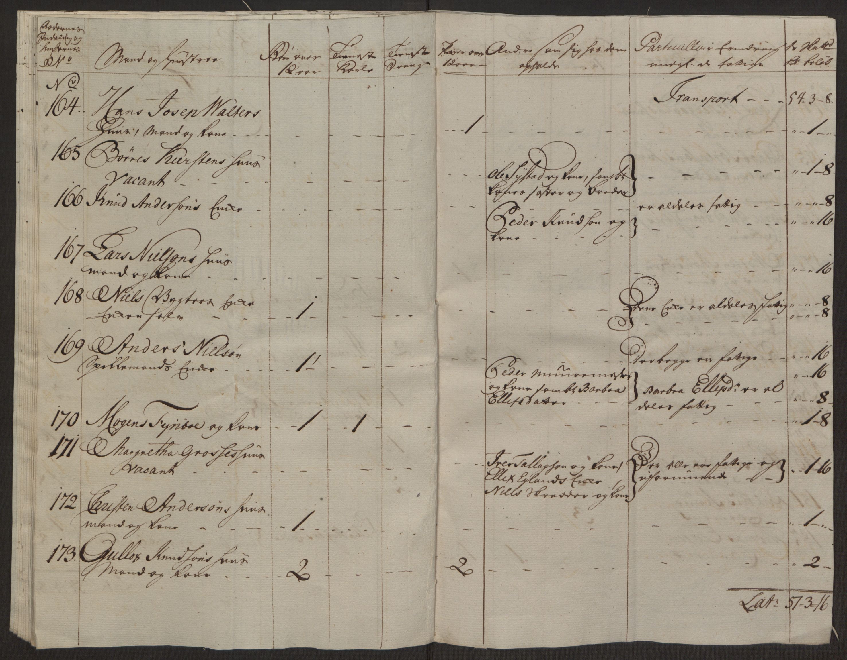 Rentekammeret inntil 1814, Reviderte regnskaper, Byregnskaper, AV/RA-EA-4066/R/Rl/L0230/0001: [L4] Kontribusjonsregnskap / Ekstraskatt, 1762-1764, s. 410