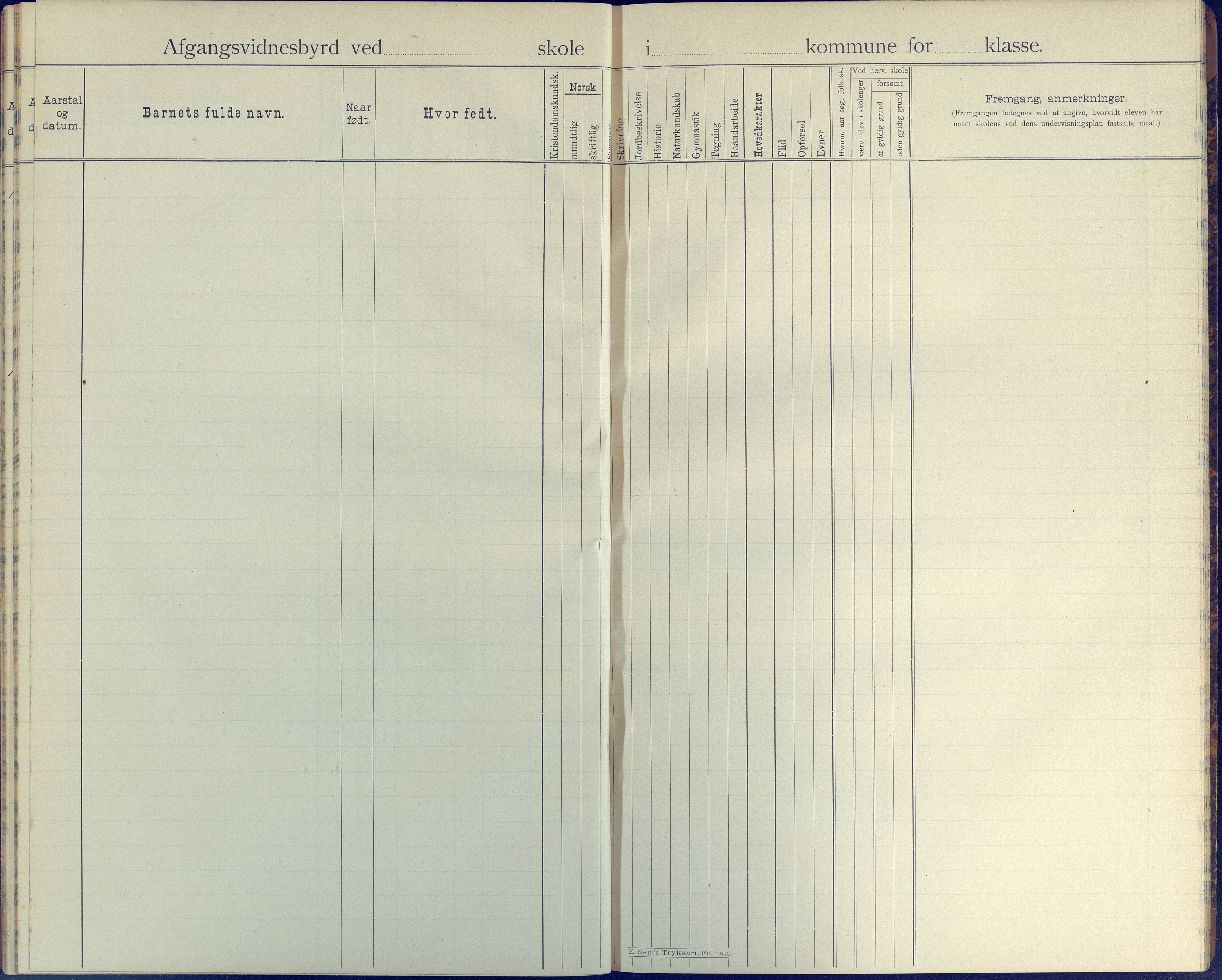 Øyestad kommune frem til 1979, AAKS/KA0920-PK/06/06E/L0007: Avgangsvitnesbyrdprotokoll, 1895-1911