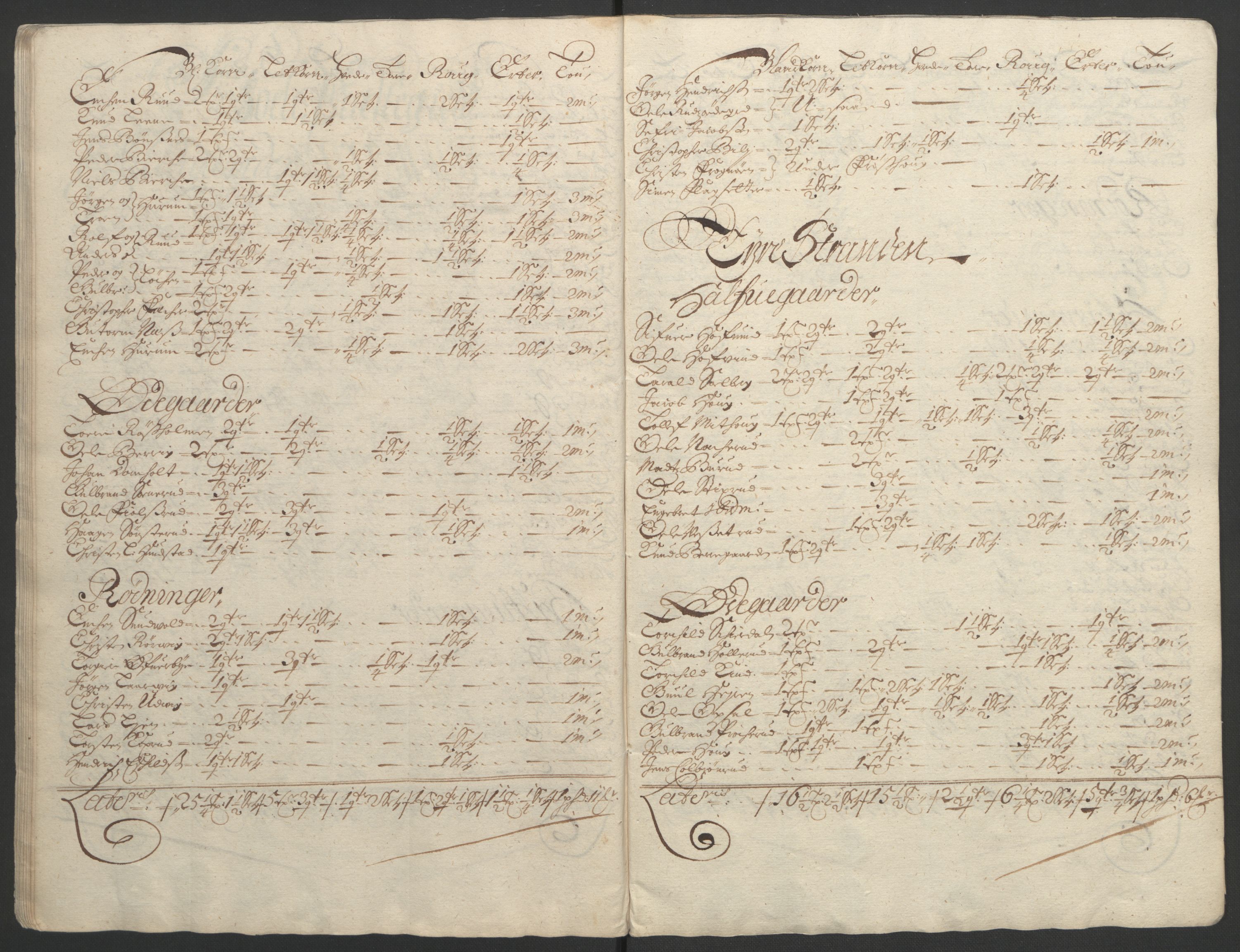 Rentekammeret inntil 1814, Reviderte regnskaper, Fogderegnskap, AV/RA-EA-4092/R22/L1451: Fogderegnskap Ringerike, Hallingdal og Buskerud, 1694, s. 270