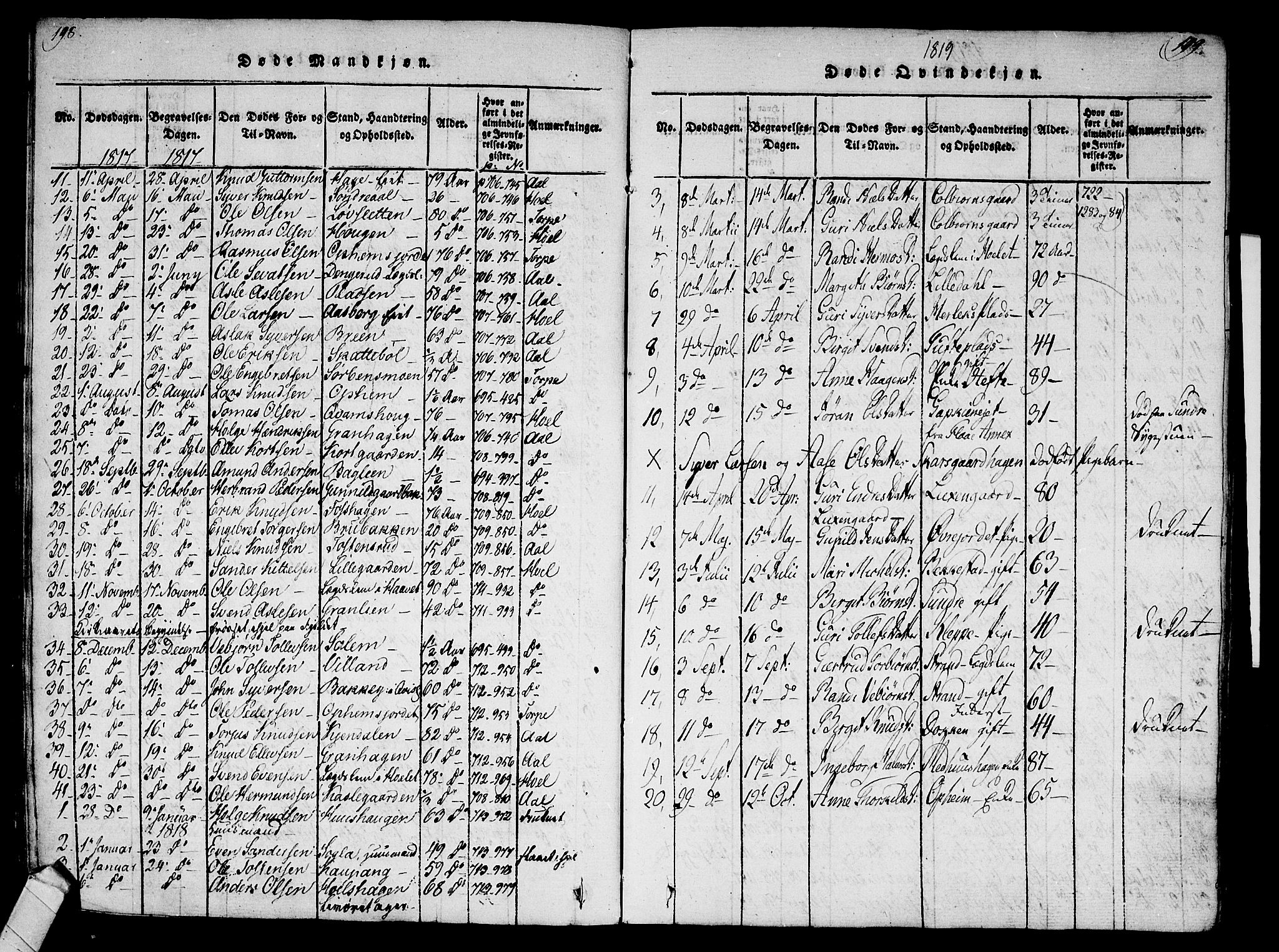 Ål kirkebøker, AV/SAKO-A-249/F/Fa/L0004: Ministerialbok nr. I 4, 1815-1825, s. 198-199