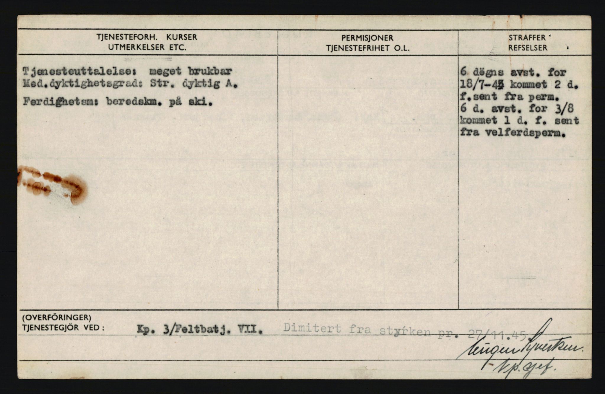 Forsvaret, Troms infanteriregiment nr. 16, AV/RA-RAFA-3146/P/Pa/L0020: Rulleblad for regimentets menige mannskaper, årsklasse 1936, 1936, s. 286