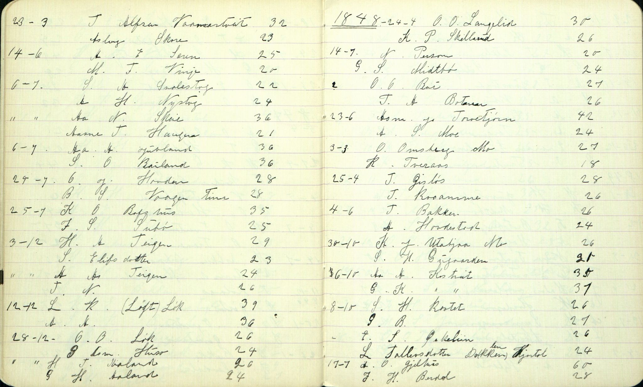 Rikard Berge, TEMU/TGM-A-1003/F/L0002/0022: 031-060 Innholdslister / 52 Avskrift av kyrkjeboki for Vinje. Vinje "Copulerede" 1843-1900. Rauland do. 1846-48, 1907