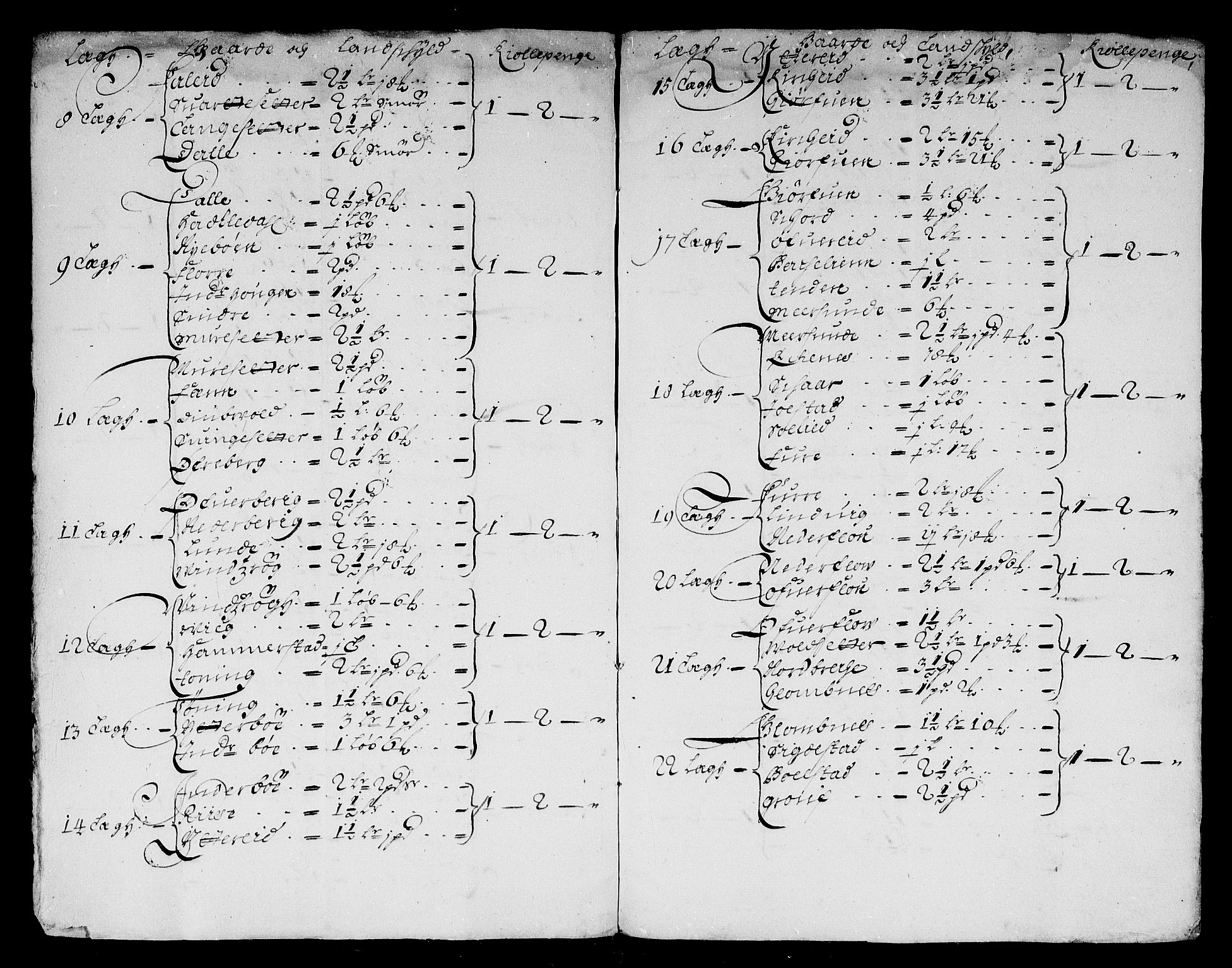 Rentekammeret inntil 1814, Reviderte regnskaper, Stiftamtstueregnskaper, Bergen stiftamt, RA/EA-6043/R/Rc/L0073: Bergen stiftamt, 1684