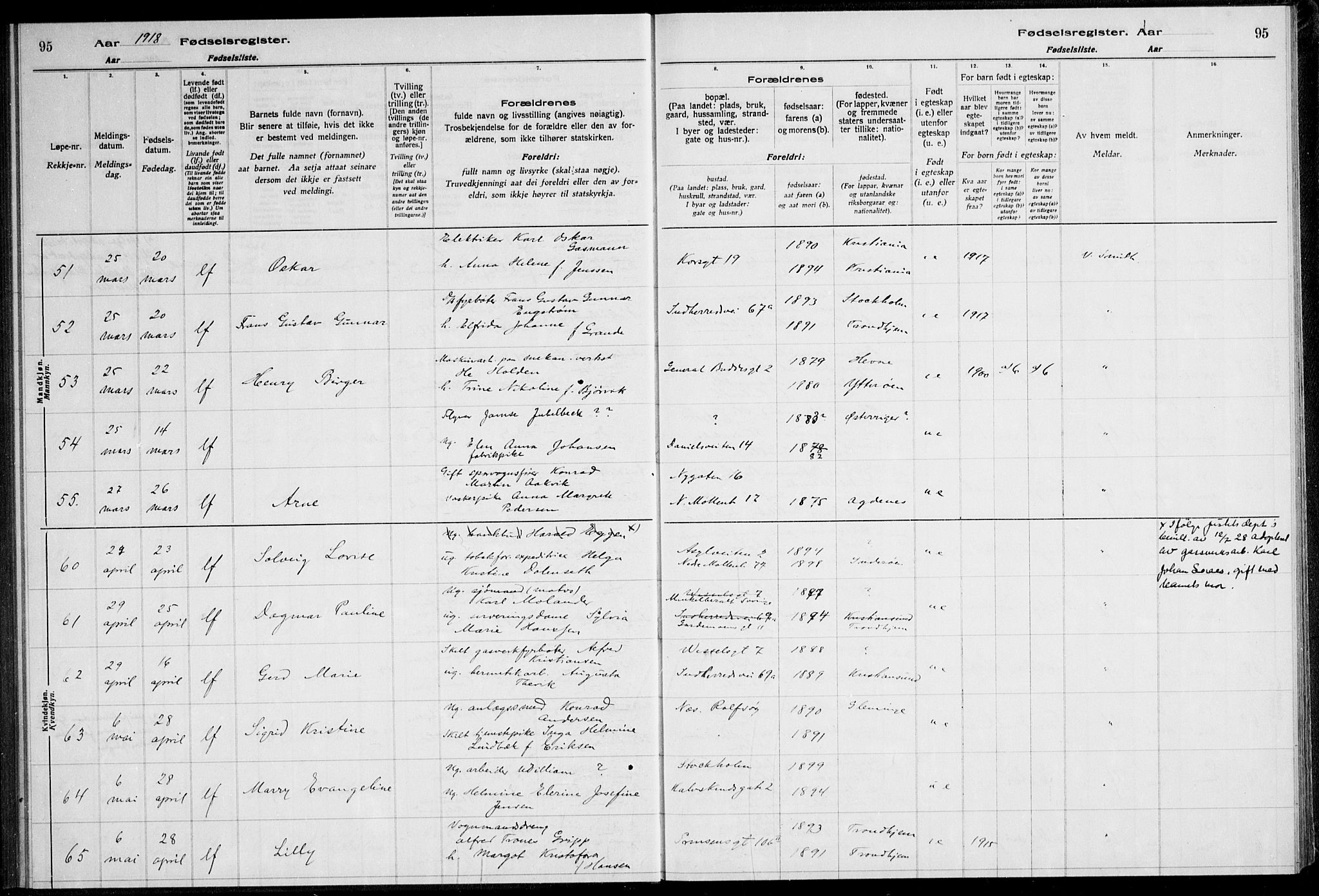 Ministerialprotokoller, klokkerbøker og fødselsregistre - Sør-Trøndelag, AV/SAT-A-1456/600/L0002: Fødselsregister nr. 600.II.4.1, 1916-1920, s. 95