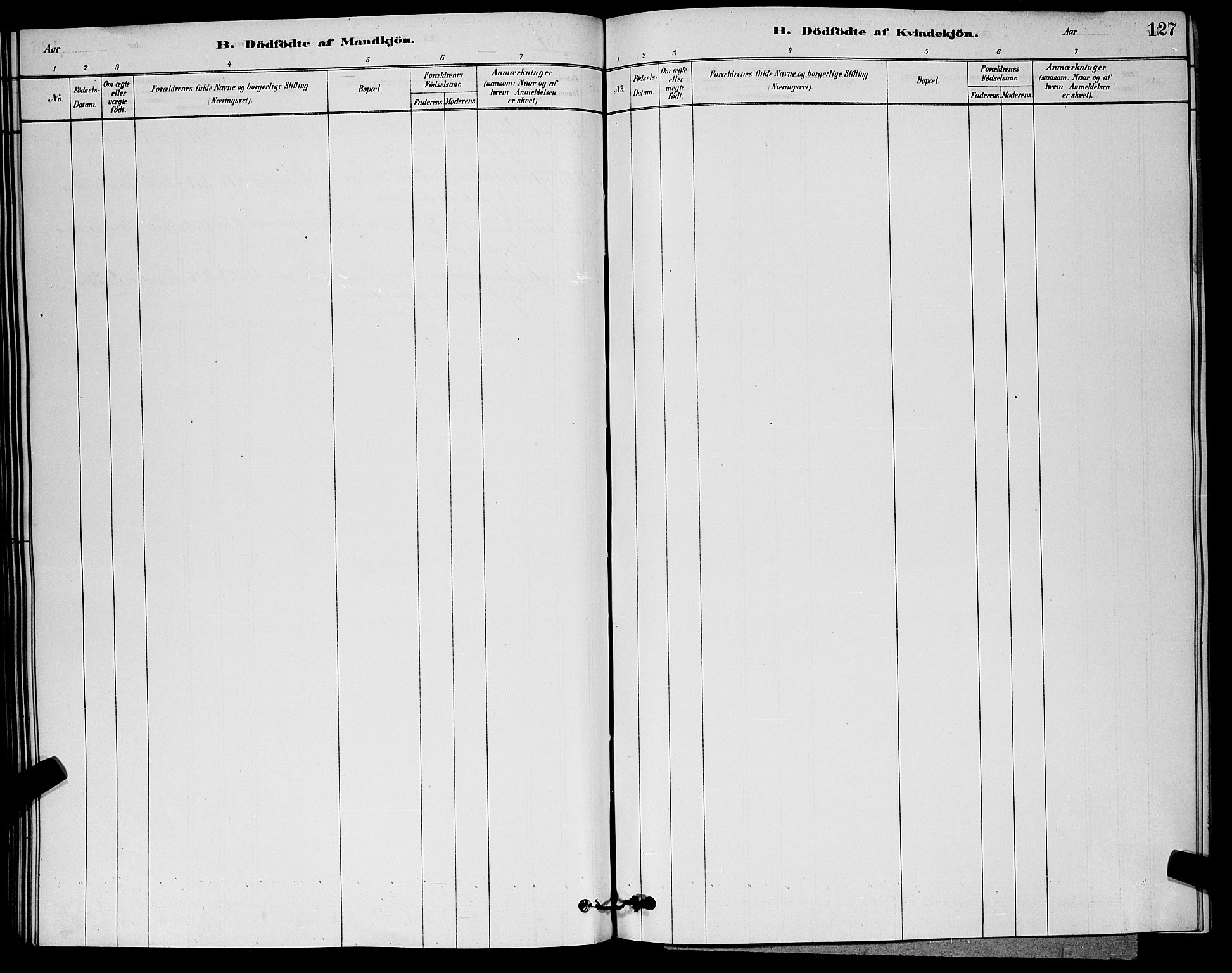 Horten kirkebøker, SAKO/A-348/G/Ga/L0003: Klokkerbok nr. 4, 1878-1887, s. 127