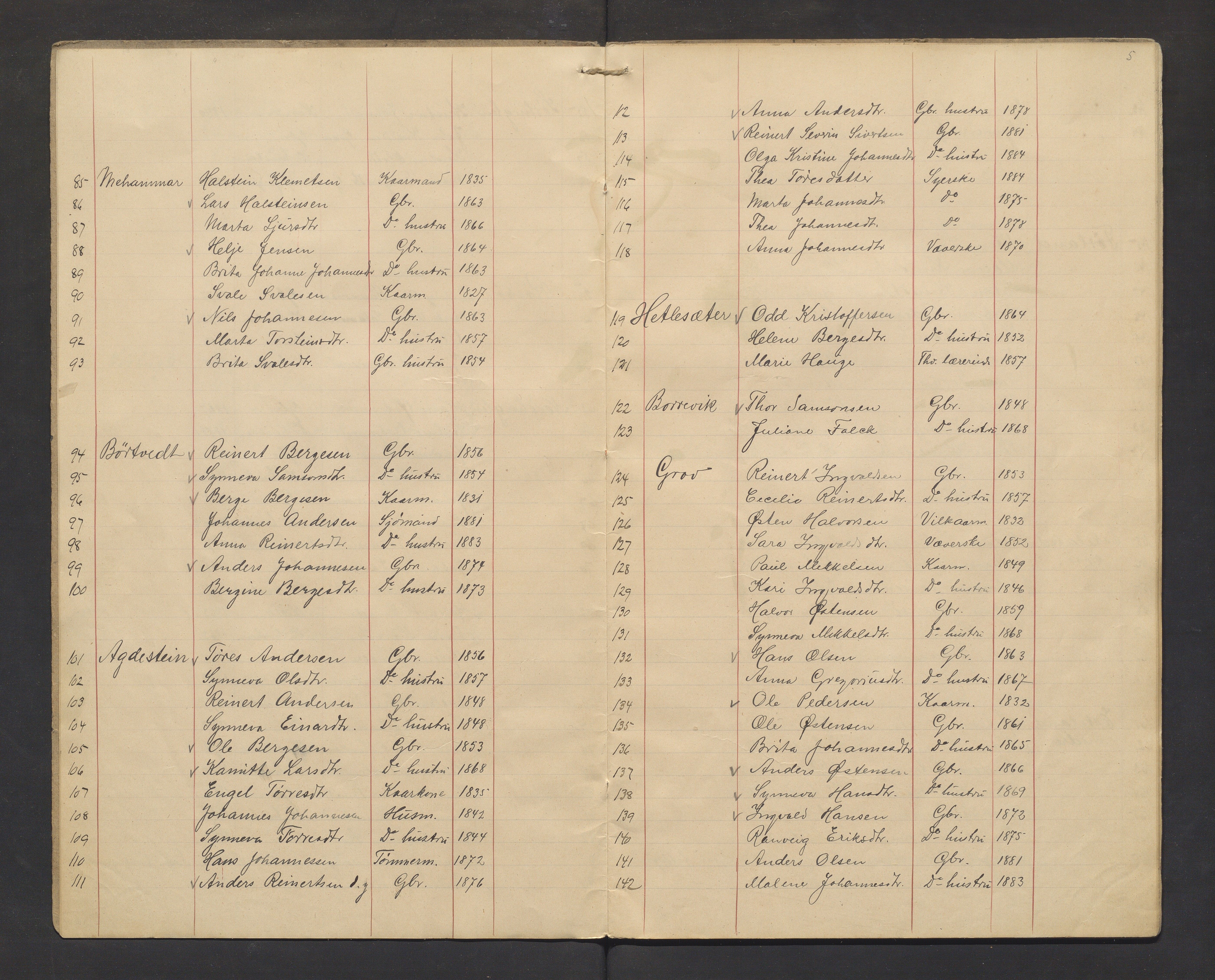 Stord kommune. Valstyret, IKAH/1221-011/F/Fa/L0007: Manntalsprotokoll over røysteføre i Stord valsokn, 1910-1913