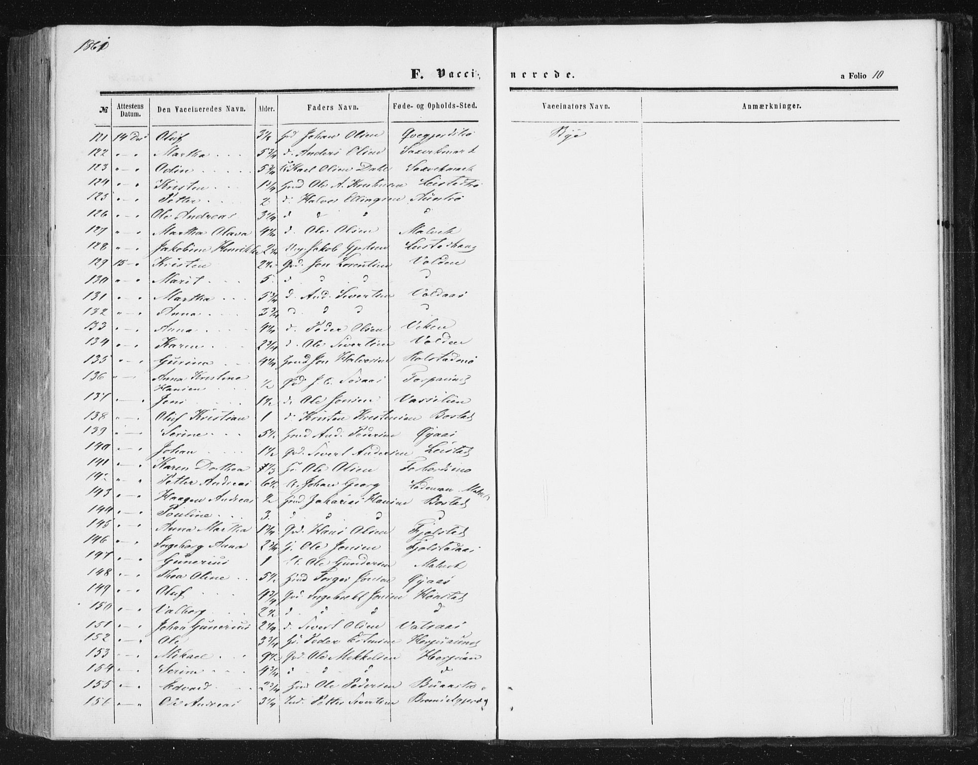 Ministerialprotokoller, klokkerbøker og fødselsregistre - Sør-Trøndelag, SAT/A-1456/616/L0408: Ministerialbok nr. 616A05, 1857-1865, s. 10