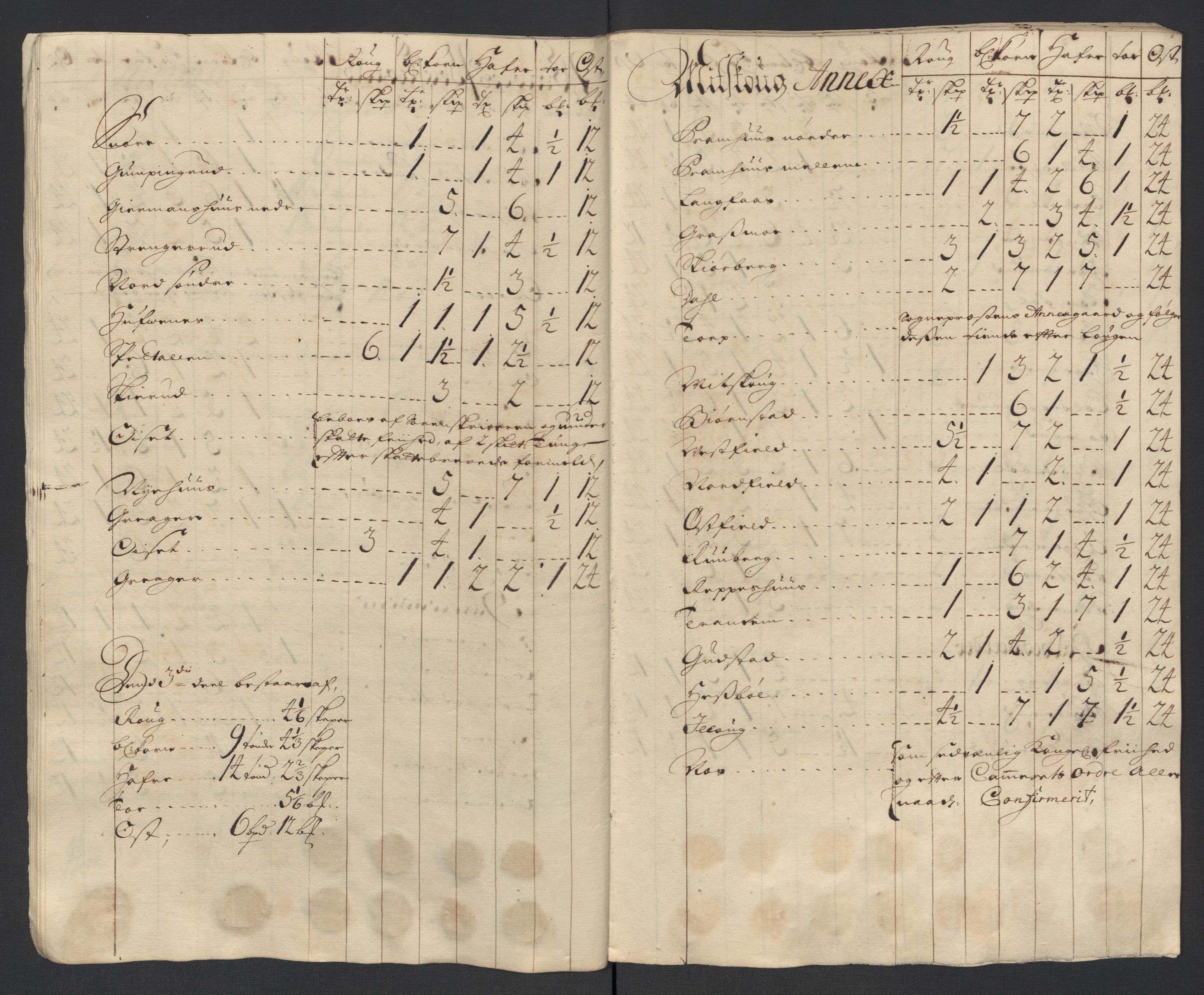 Rentekammeret inntil 1814, Reviderte regnskaper, Fogderegnskap, AV/RA-EA-4092/R13/L0845: Fogderegnskap Solør, Odal og Østerdal, 1708, s. 180