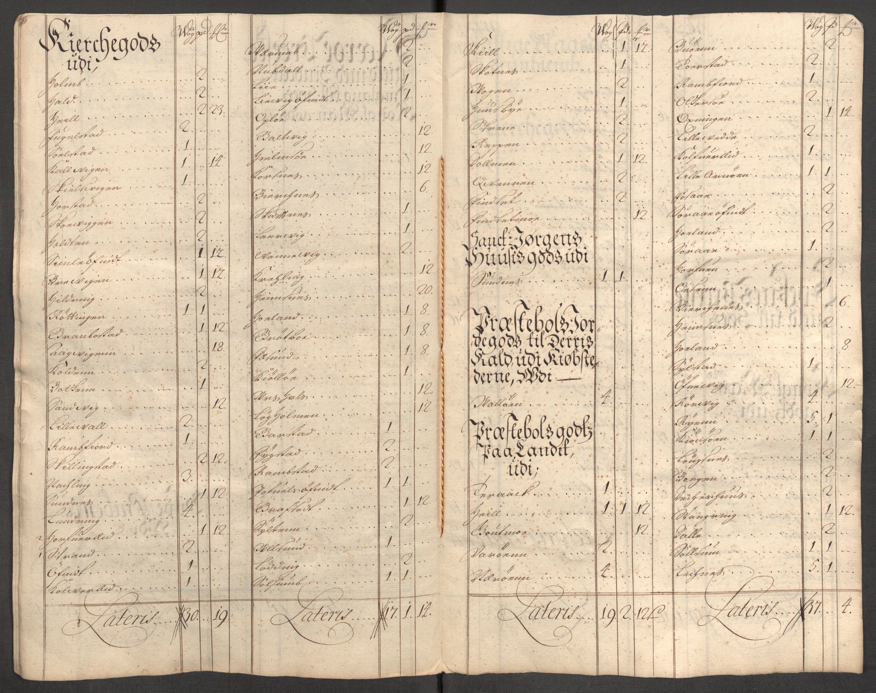 Rentekammeret inntil 1814, Reviderte regnskaper, Fogderegnskap, AV/RA-EA-4092/R64/L4431: Fogderegnskap Namdal, 1709-1710, s. 458