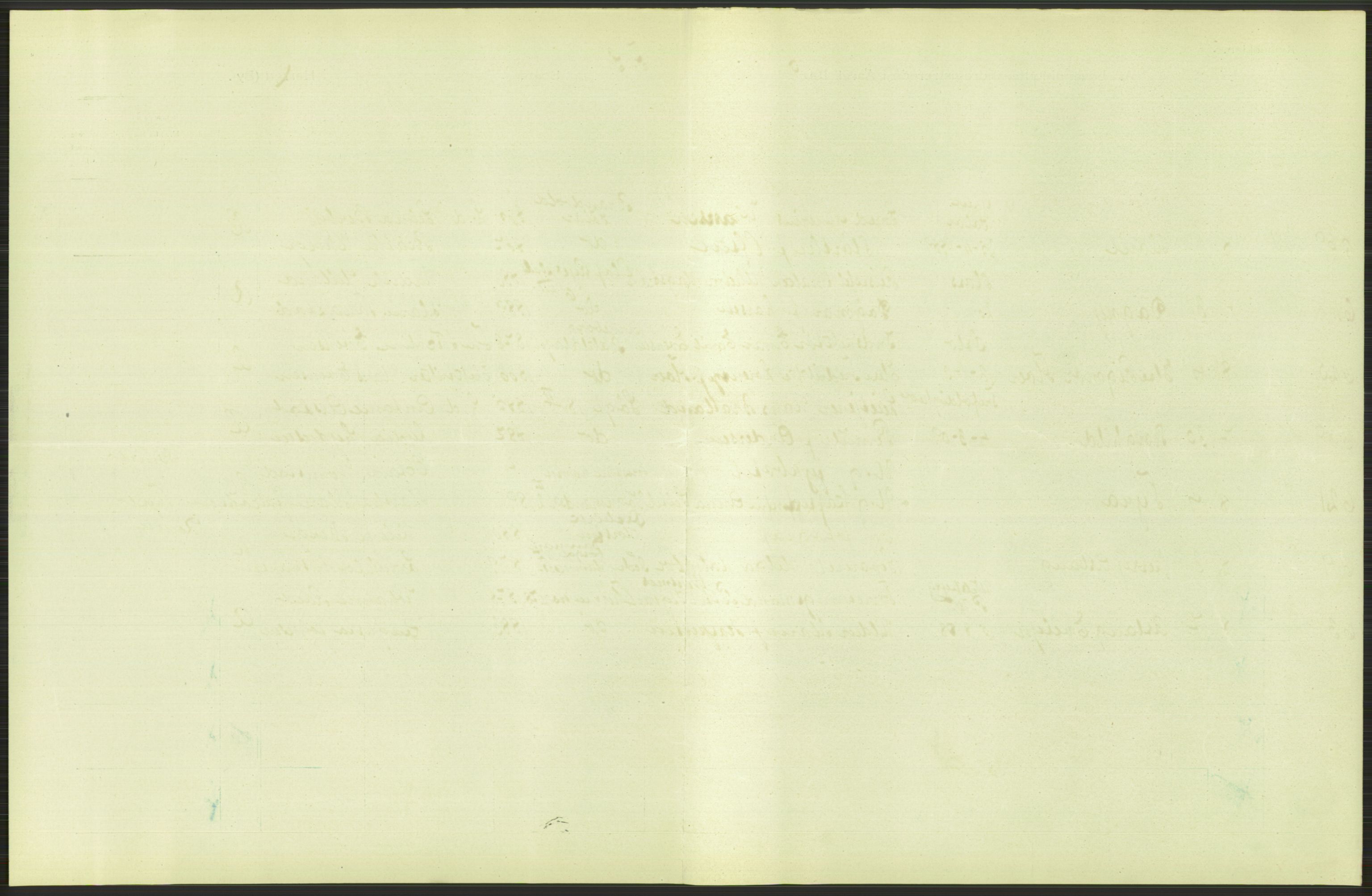 Statistisk sentralbyrå, Sosiodemografiske emner, Befolkning, AV/RA-S-2228/D/Df/Dfa/Dfag/L0007: Kristiania: Levendefødte menn og kvinner., 1909, s. 513