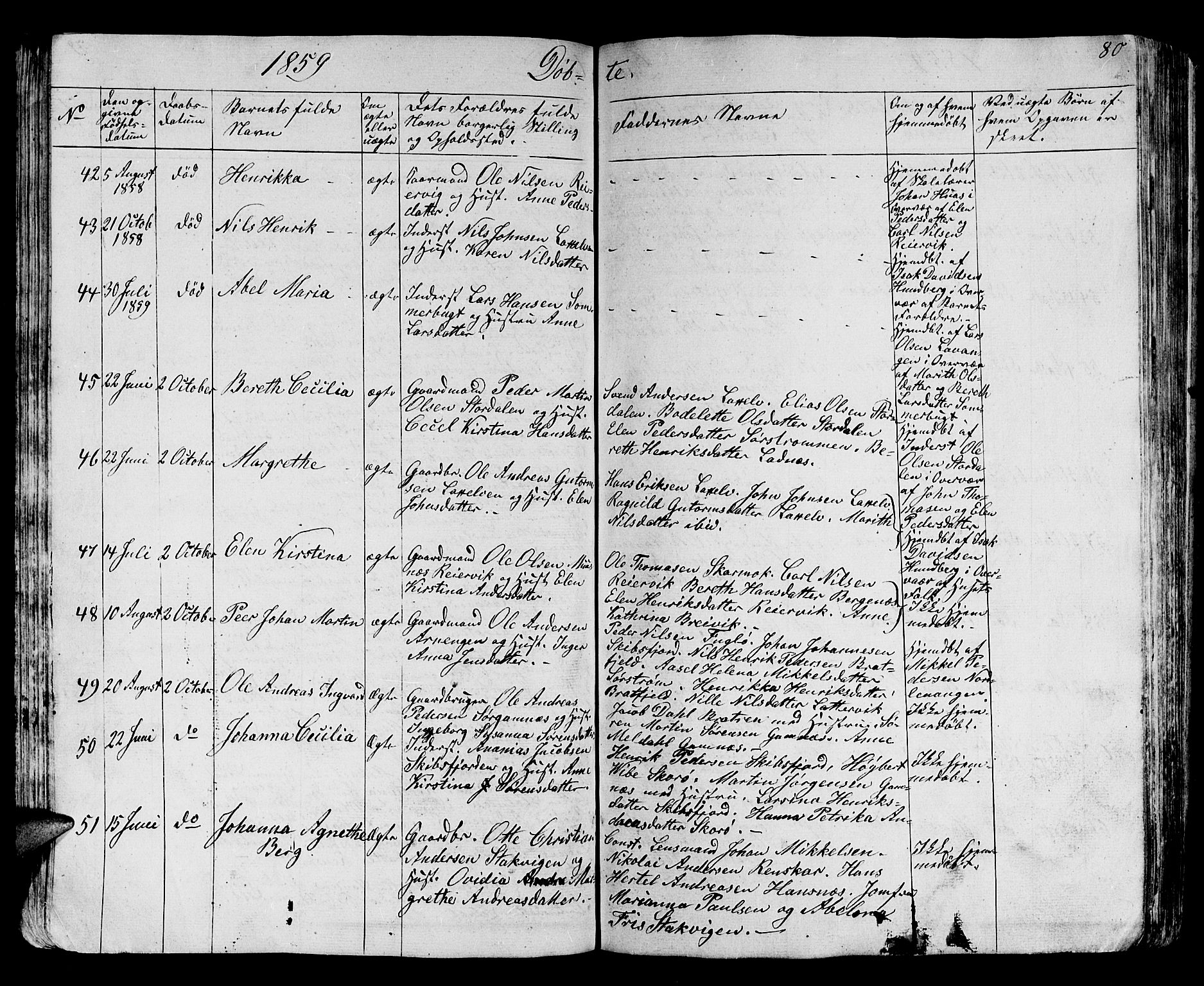 Karlsøy sokneprestembete, AV/SATØ-S-1299/H/Ha/Hab/L0002klokker: Klokkerbok nr. 2, 1843-1861, s. 80