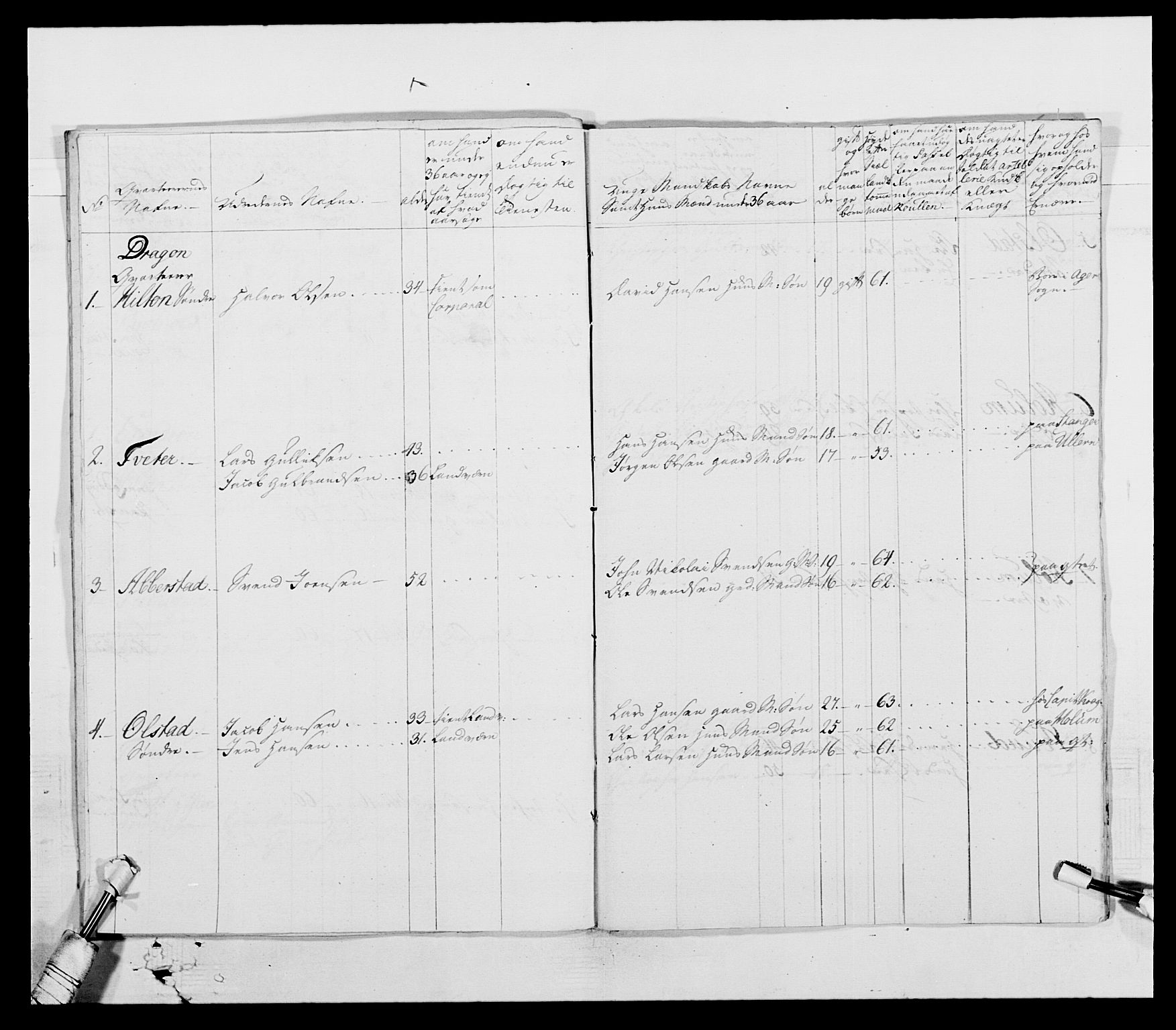 Generalitets- og kommissariatskollegiet, Det kongelige norske kommissariatskollegium, AV/RA-EA-5420/E/Eh/L0003: 1. Sønnafjelske dragonregiment, 1767-1812, s. 240