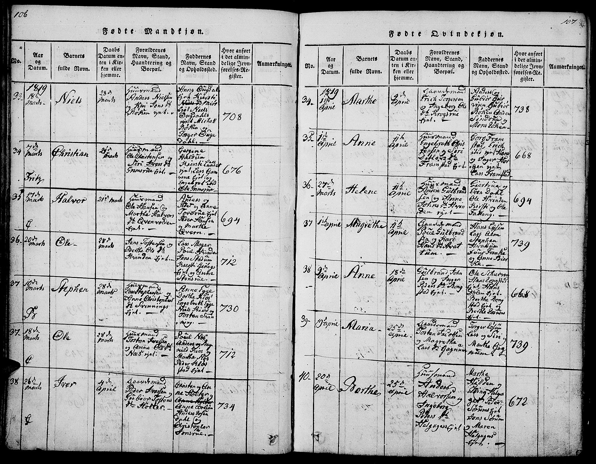 Gran prestekontor, AV/SAH-PREST-112/H/Ha/Hab/L0001: Klokkerbok nr. 1, 1815-1824, s. 106-107