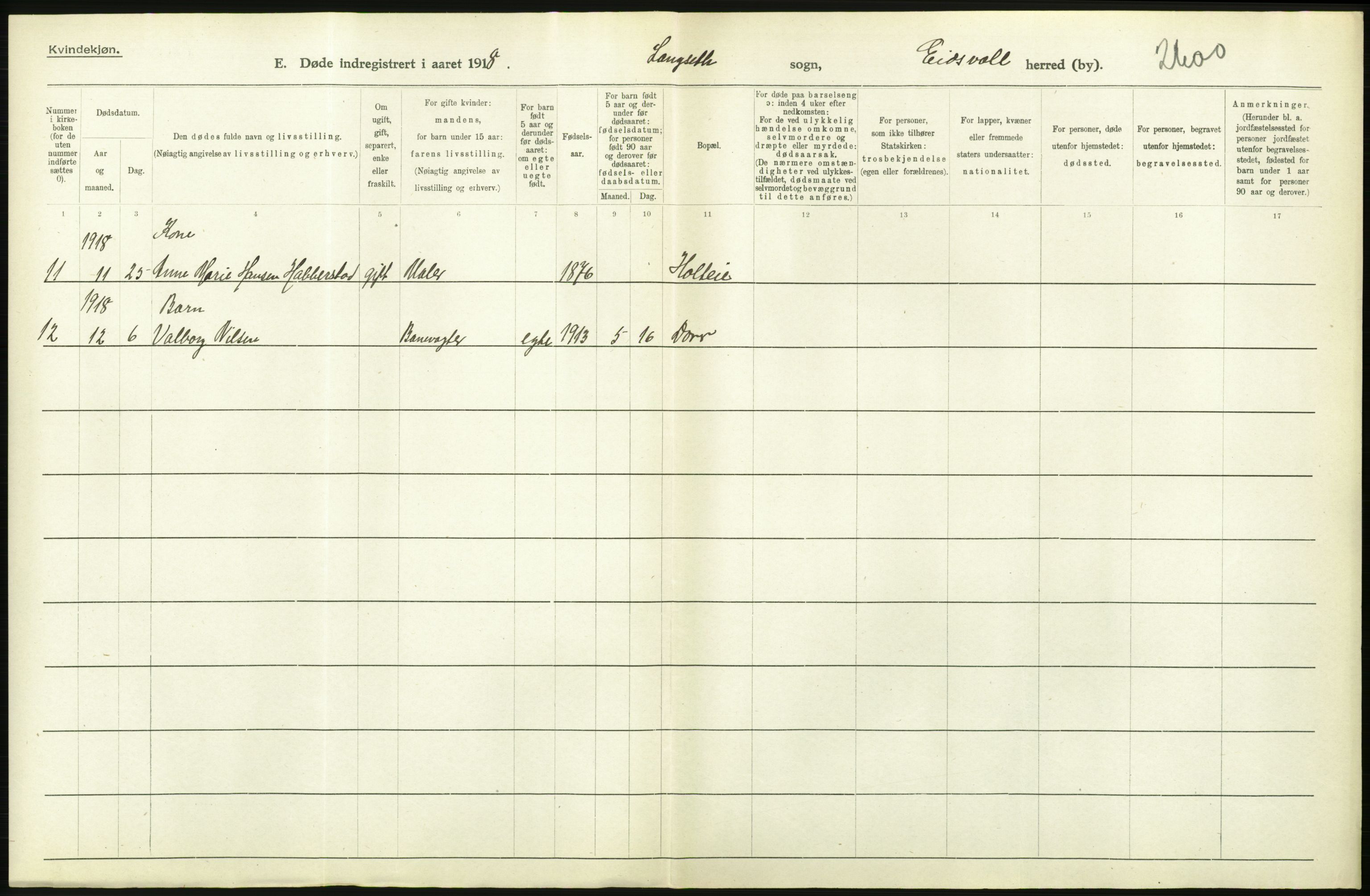 Statistisk sentralbyrå, Sosiodemografiske emner, Befolkning, RA/S-2228/D/Df/Dfb/Dfbh/L0006: Akershus fylke: Døde. Bygder og byer., 1918, s. 644