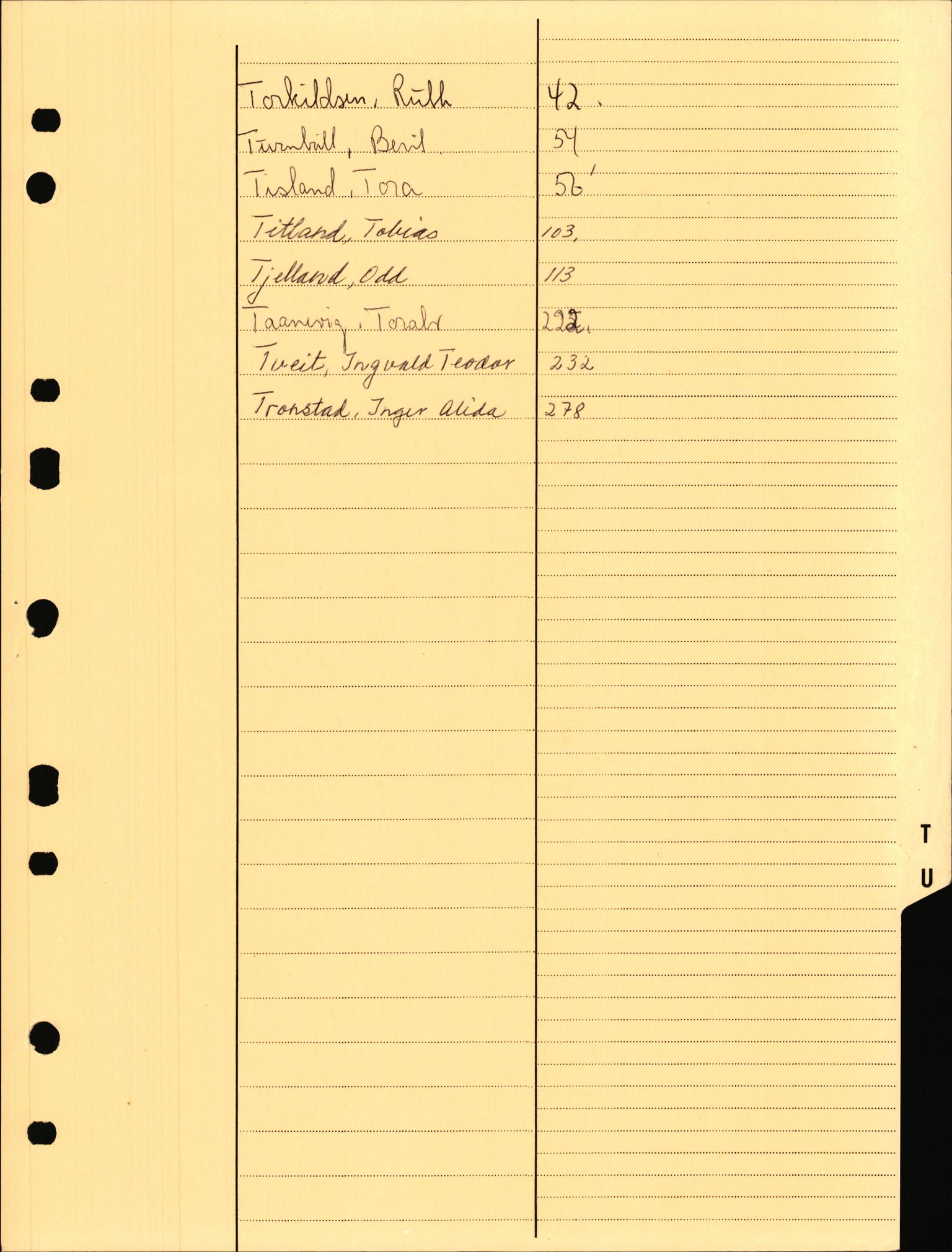 Mandal sorenskriveri, SAK/1221-0005/003/G/Gd/L0003: Skifteforhandlingsprotokoll, med register, 1988-1990