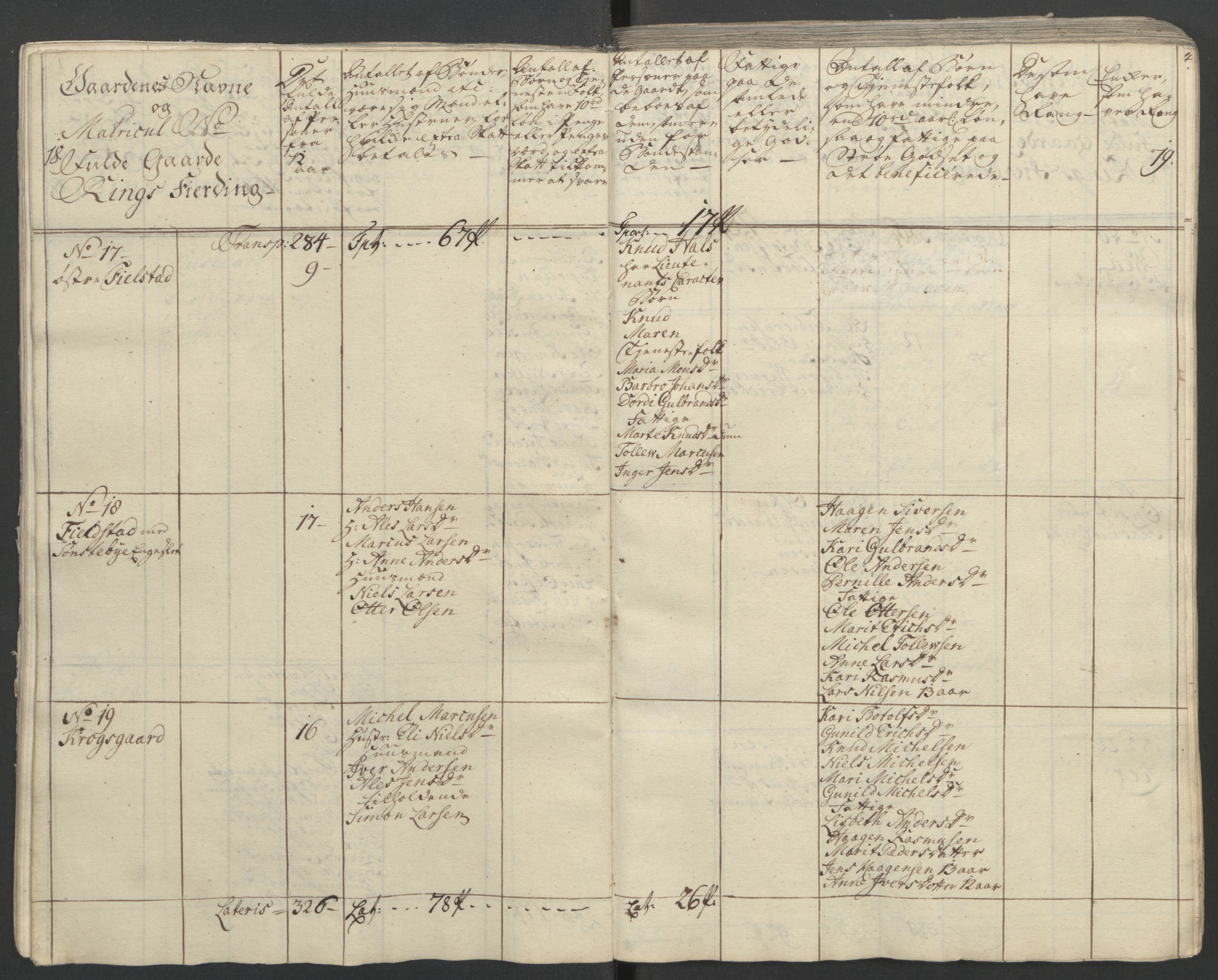 Rentekammeret inntil 1814, Reviderte regnskaper, Fogderegnskap, RA/EA-4092/R16/L1148: Ekstraskatten Hedmark, 1764, s. 41