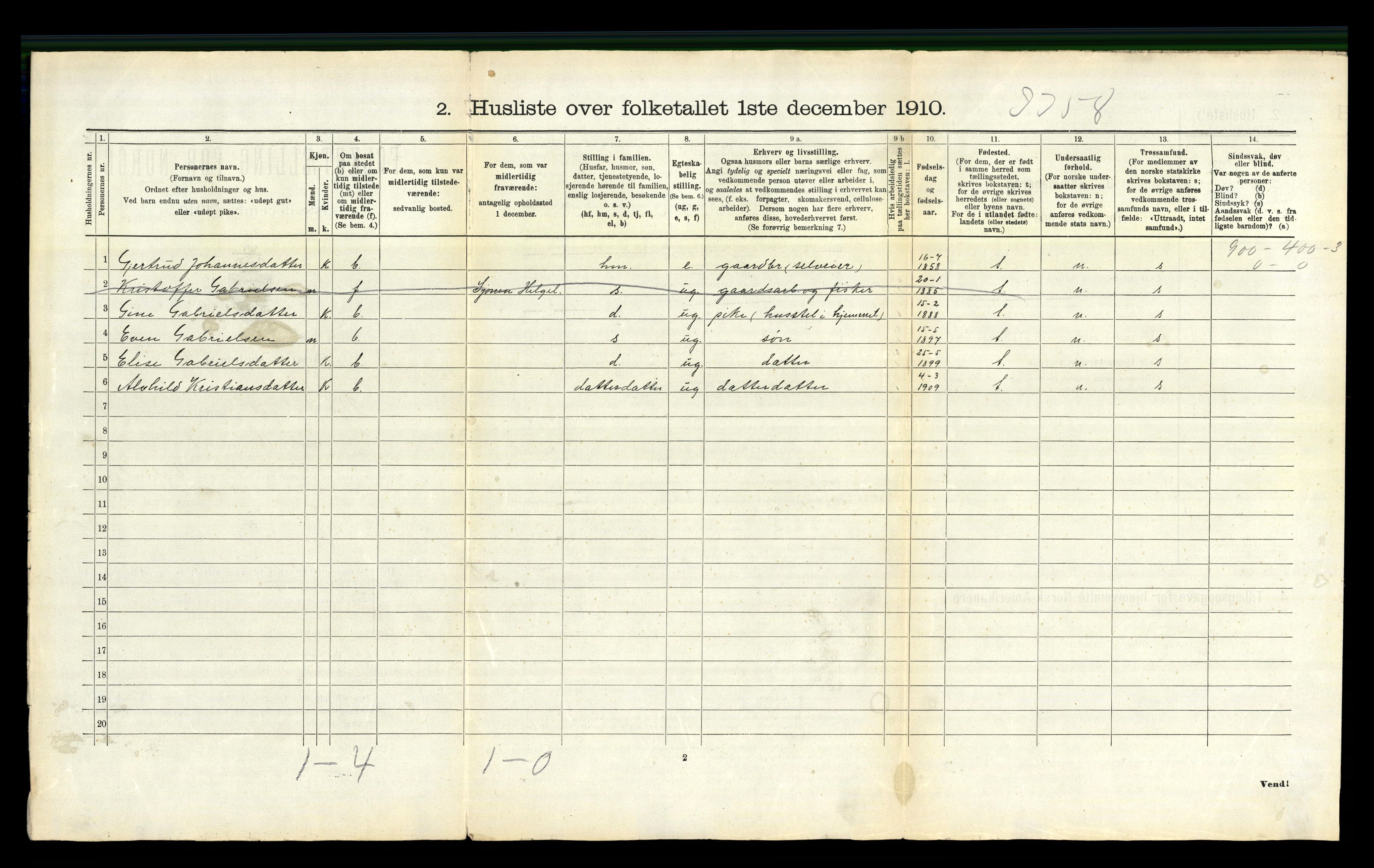 RA, Folketelling 1910 for 1833 Mo herred, 1910, s. 152