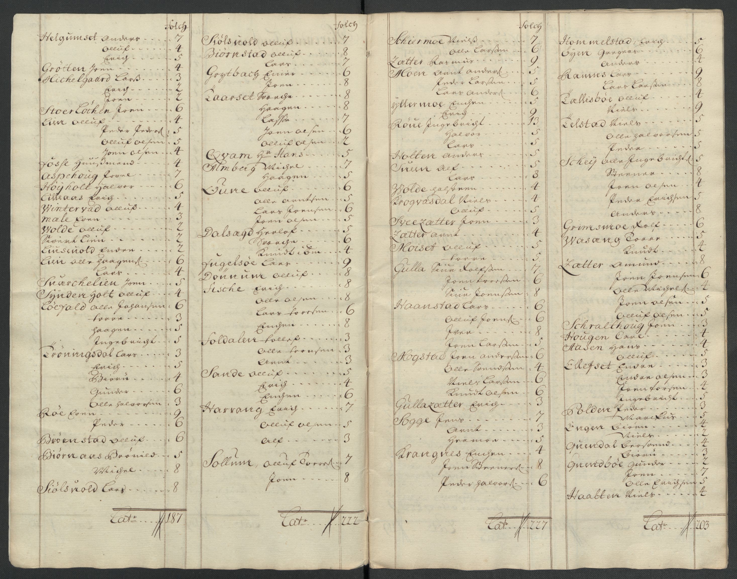 Rentekammeret inntil 1814, Reviderte regnskaper, Fogderegnskap, AV/RA-EA-4092/R56/L3745: Fogderegnskap Nordmøre, 1711, s. 315