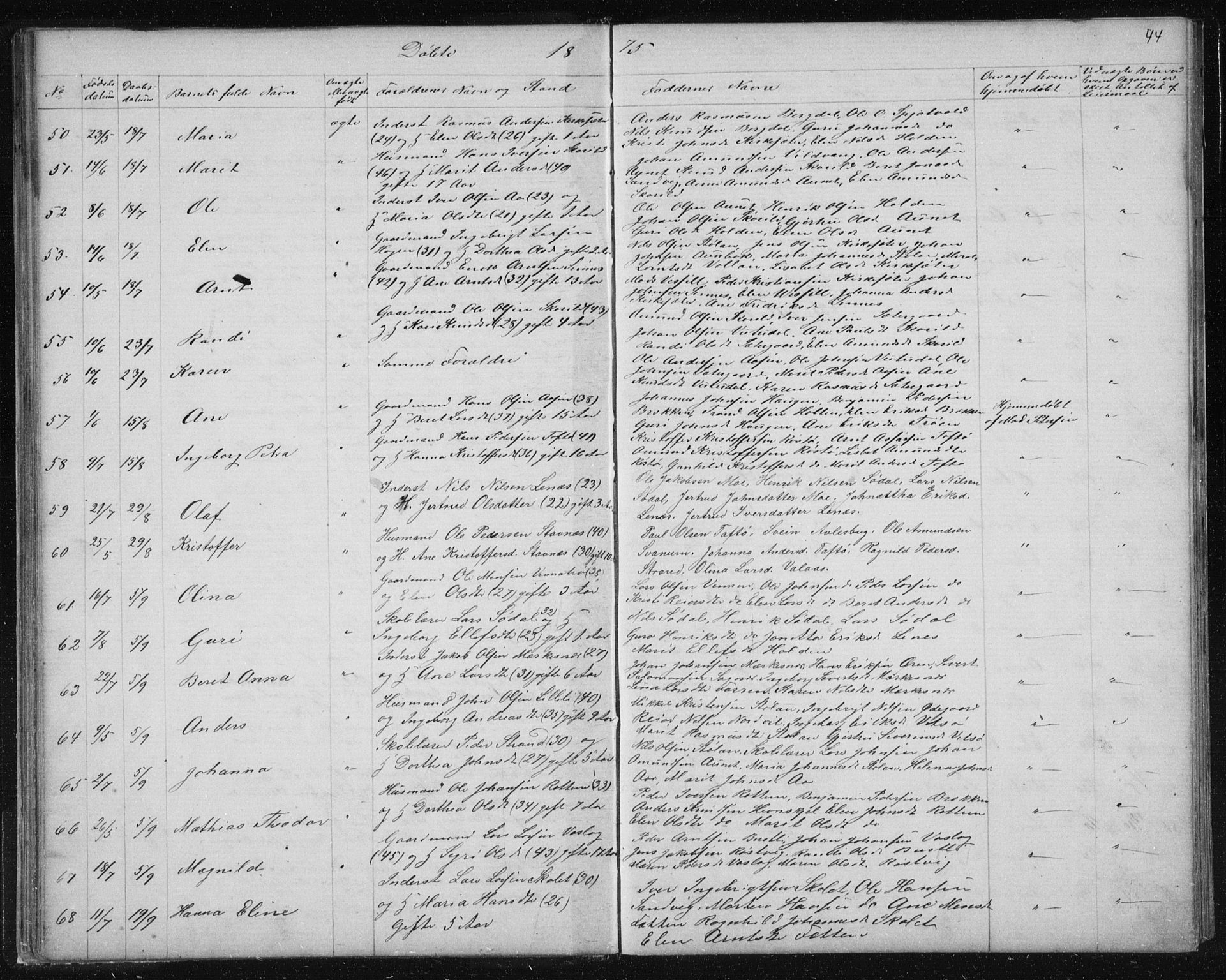 Ministerialprotokoller, klokkerbøker og fødselsregistre - Sør-Trøndelag, SAT/A-1456/630/L0503: Klokkerbok nr. 630C01, 1869-1878, s. 44
