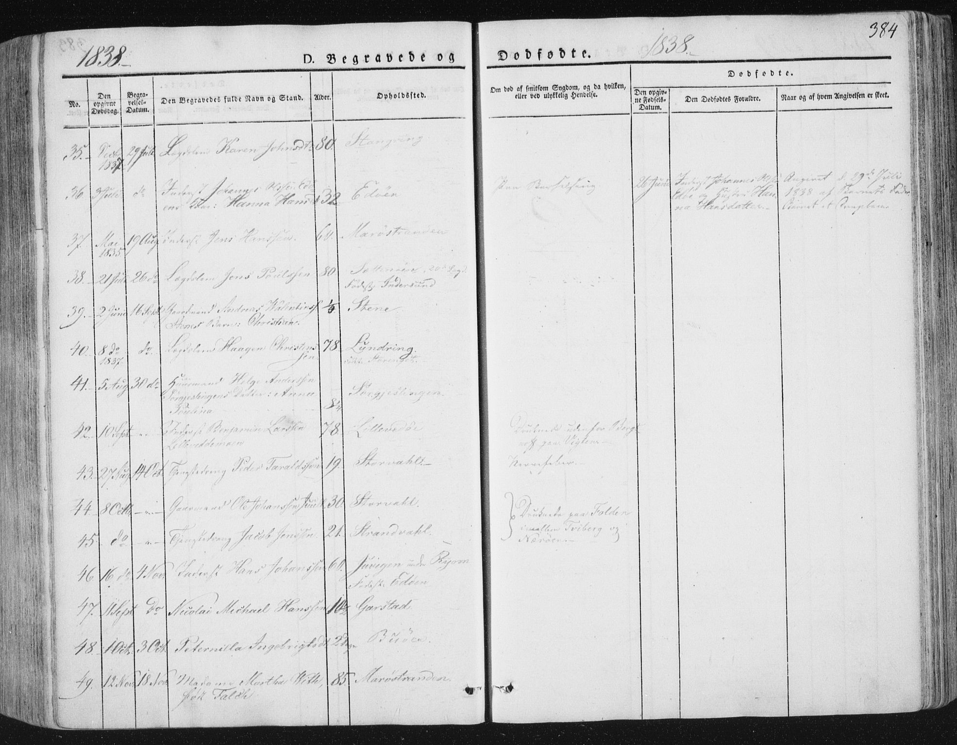 Ministerialprotokoller, klokkerbøker og fødselsregistre - Nord-Trøndelag, AV/SAT-A-1458/784/L0669: Ministerialbok nr. 784A04, 1829-1859, s. 384