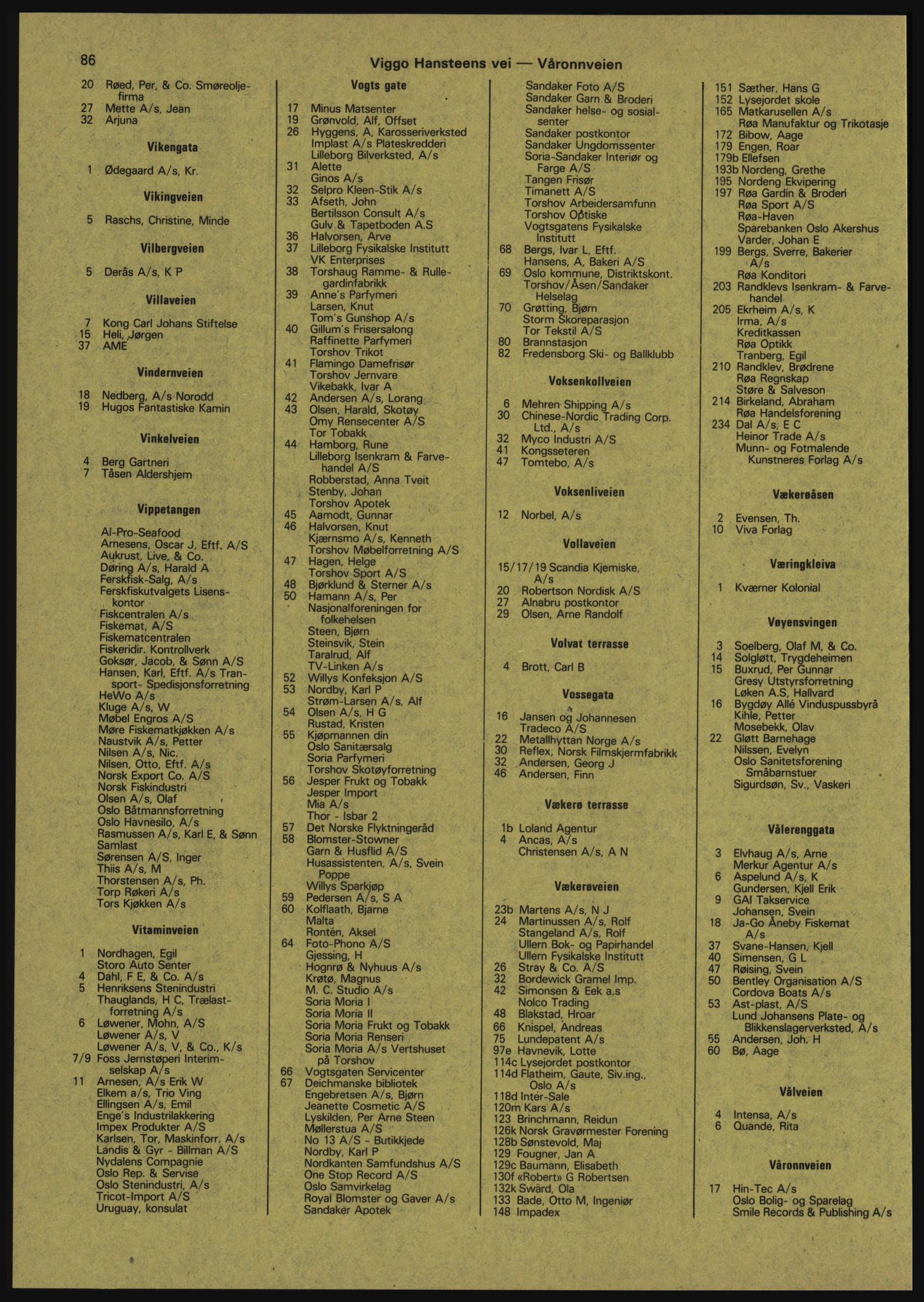 Kristiania/Oslo adressebok, PUBL/-, 1981-1982, s. 86