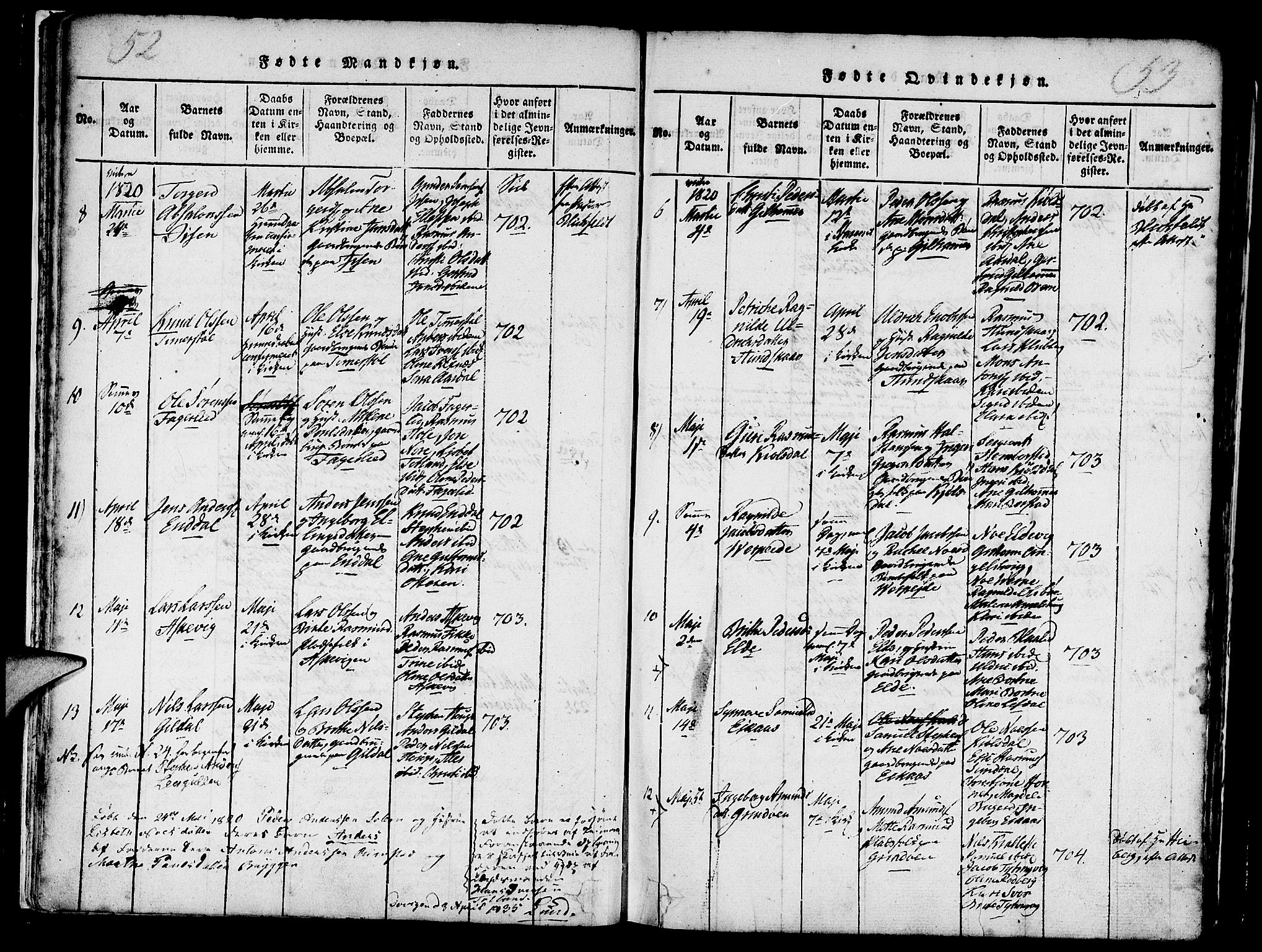 Davik sokneprestembete, AV/SAB-A-79701/H/Haa/Haaa/L0003: Ministerialbok nr. A 3, 1816-1830, s. 52-53