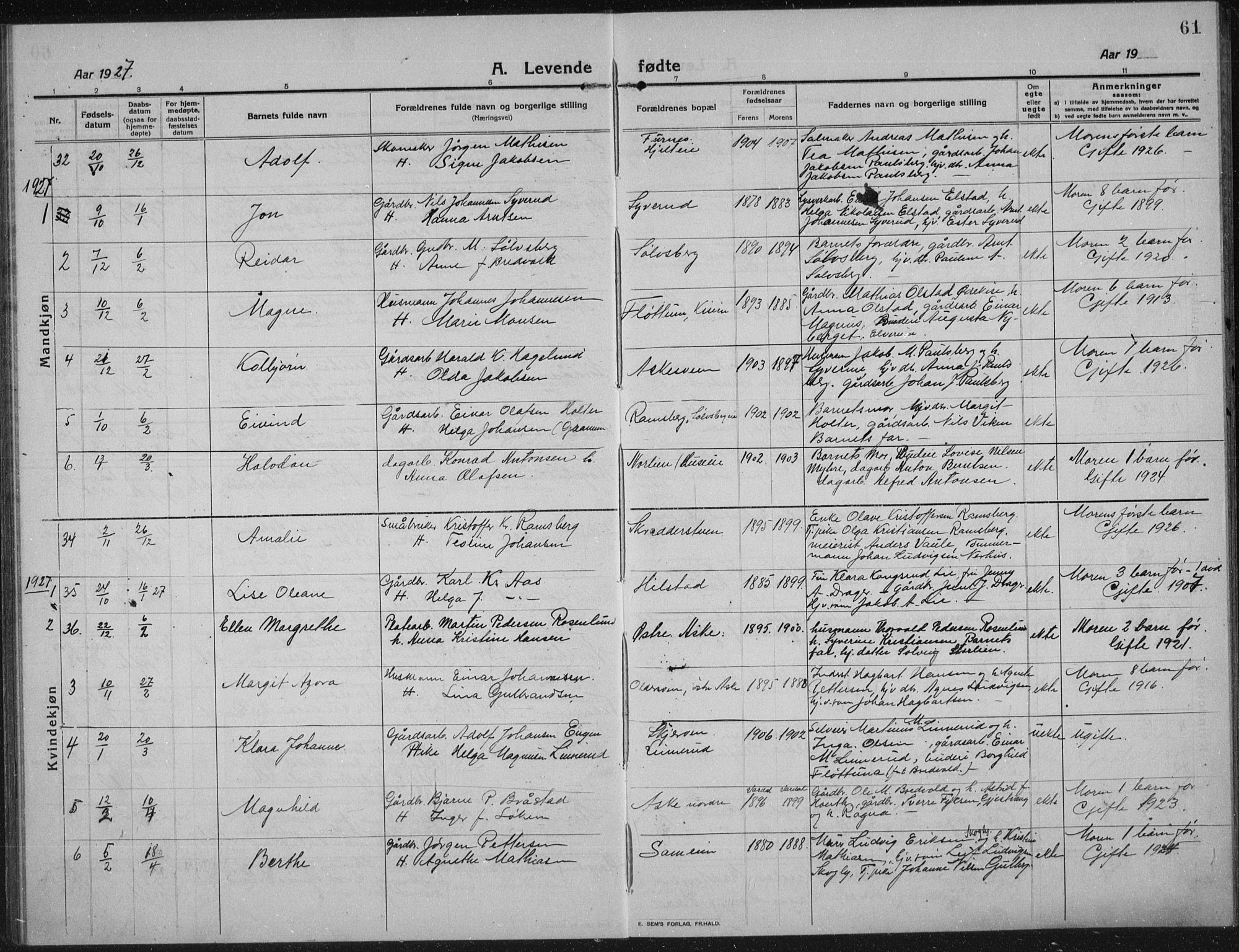 Nes prestekontor, Hedmark, AV/SAH-PREST-020/L/La/L0009: Klokkerbok nr. 9, 1913-1936, s. 61