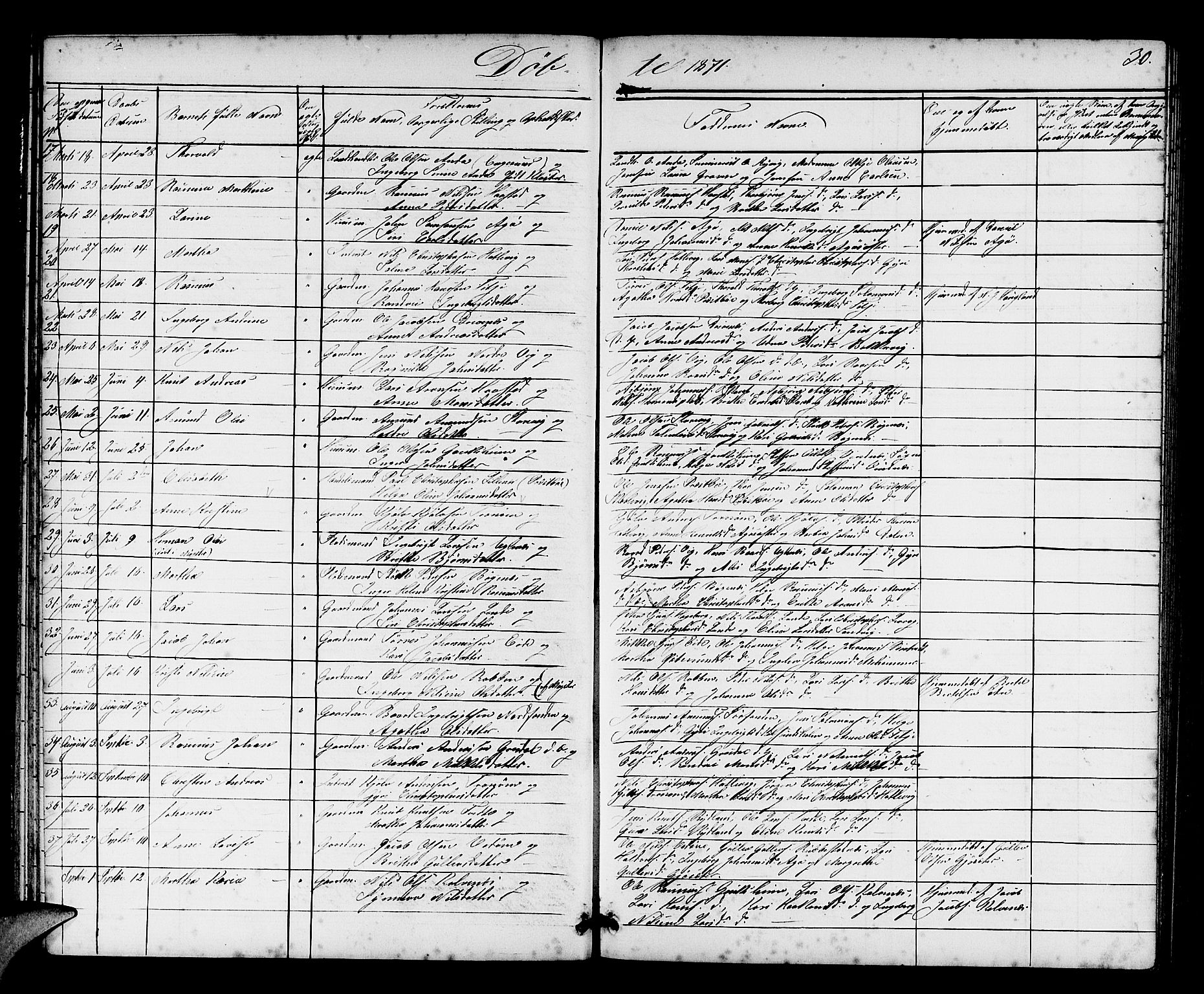 Fitjar sokneprestembete, AV/SAB-A-99926: Klokkerbok nr. A 1, 1864-1886, s. 30