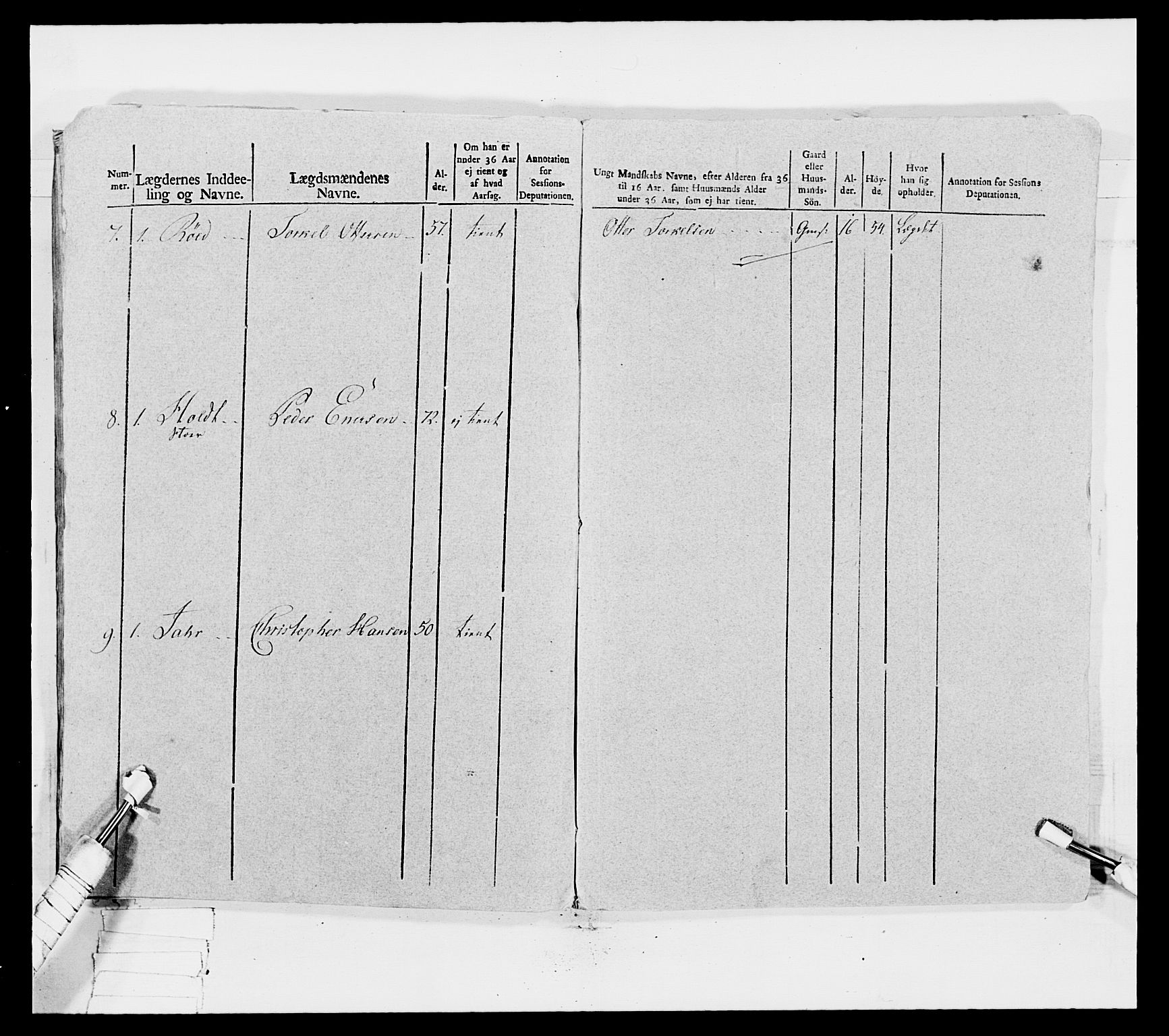 Generalitets- og kommissariatskollegiet, Det kongelige norske kommissariatskollegium, AV/RA-EA-5420/E/Eh/L0031a: Nordafjelske gevorbne infanteriregiment, 1769-1800, s. 266