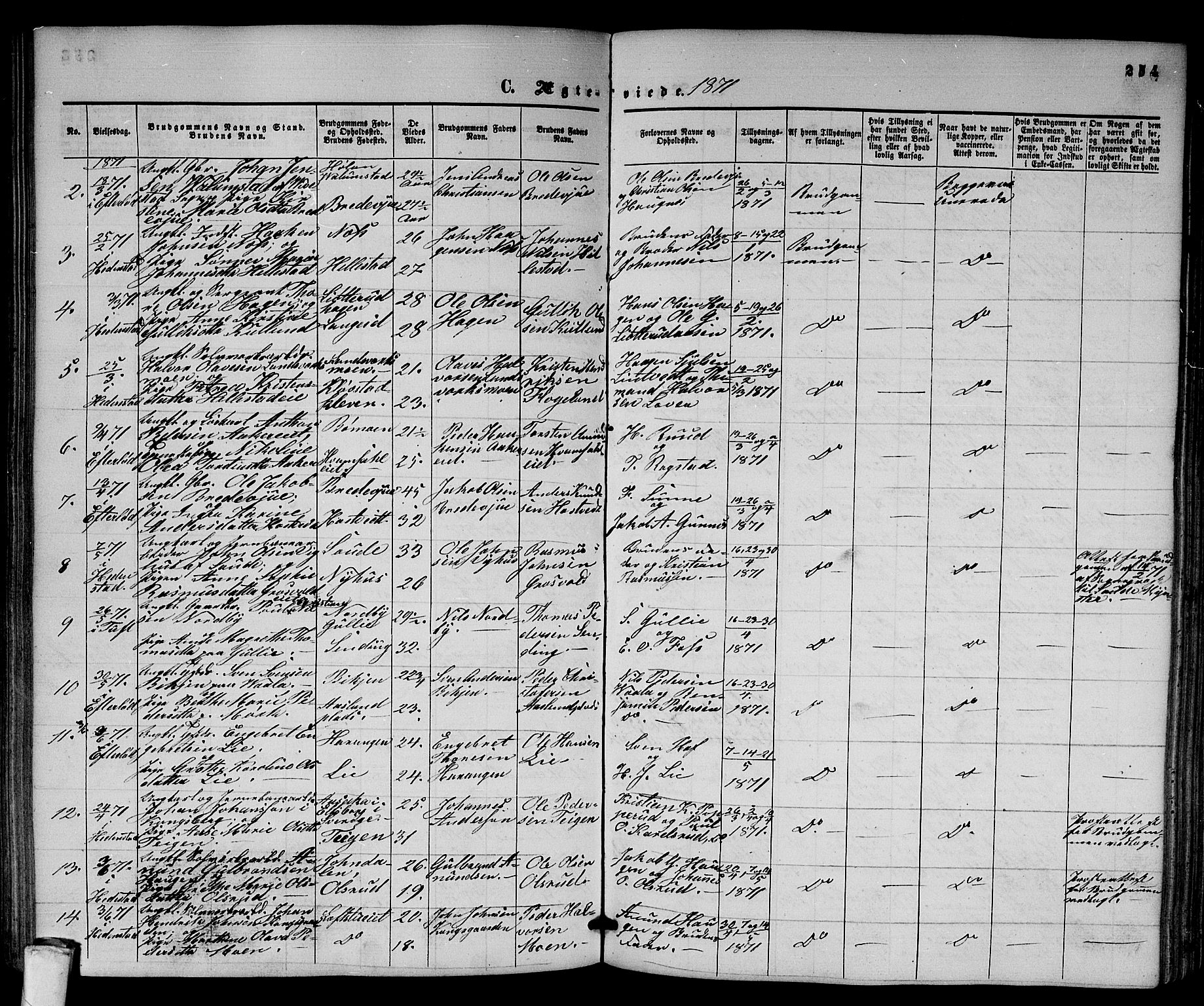Sandsvær kirkebøker, AV/SAKO-A-244/G/Ga/L0005: Klokkerbok nr. I 5, 1857-1873, s. 254