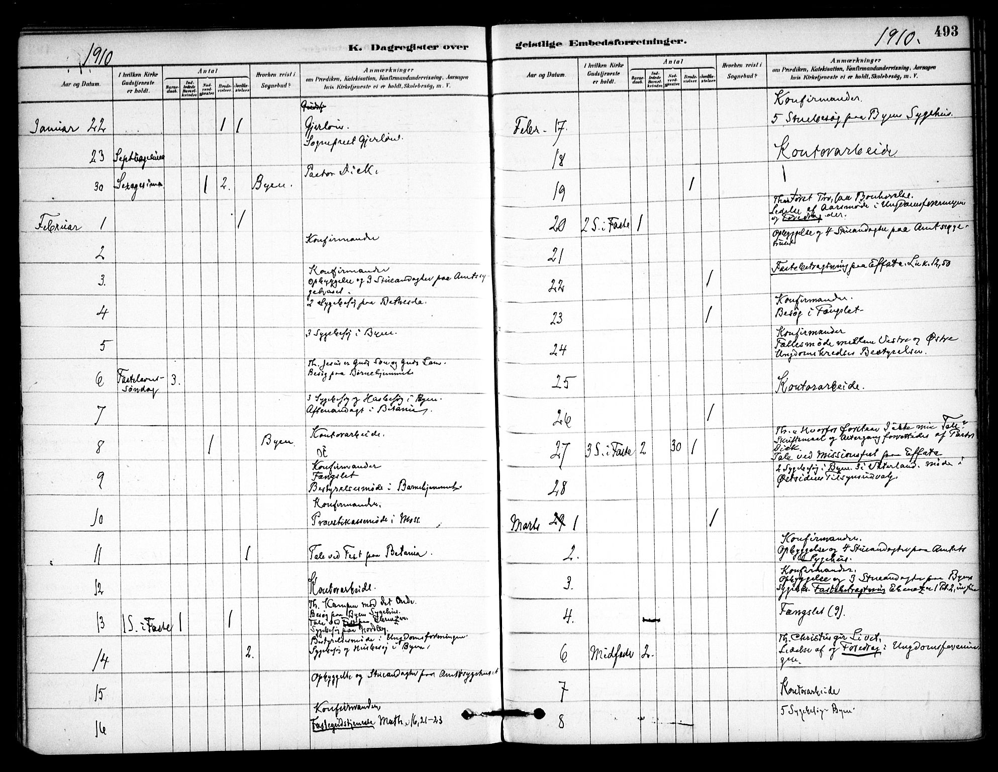 Østre Fredrikstad prestekontor Kirkebøker, AV/SAO-A-10907/F/Fa/L0001: Ministerialbok nr. 1, 1878-1982, s. 493