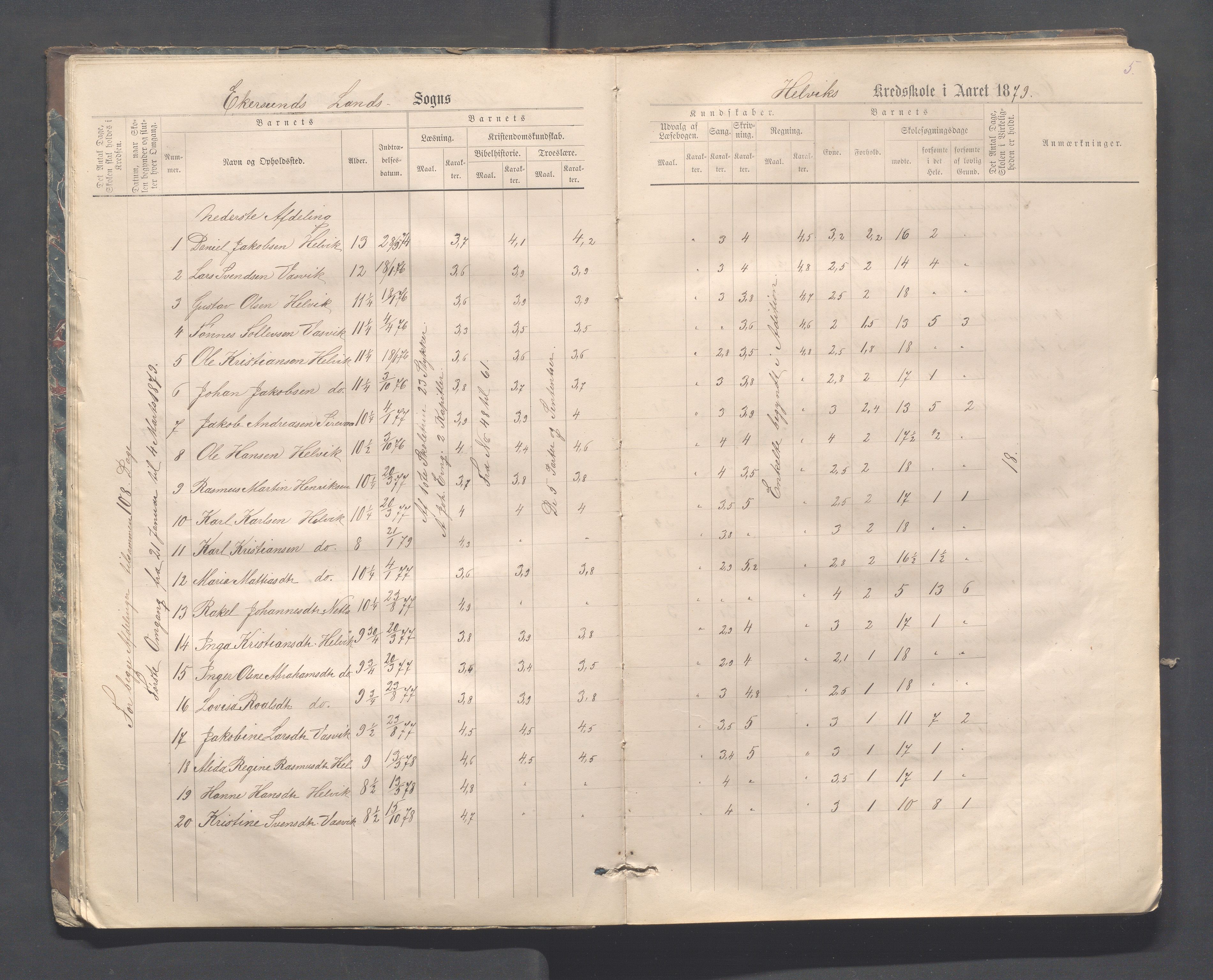 Eigersund kommune (Herredet) - Skolekommisjonen/skolestyret, IKAR/K-100453/Jb/L0006: Skoleprotokoll - Hegrestad og Helvik skoler, 1878-1888, s. 5