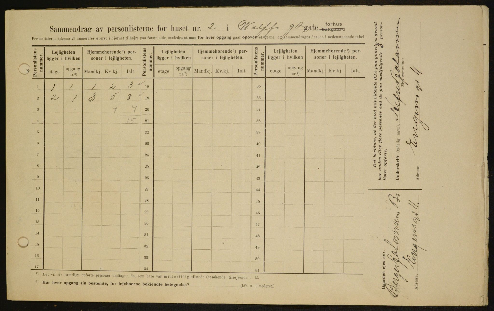 OBA, Kommunal folketelling 1.2.1909 for Kristiania kjøpstad, 1909, s. 116665