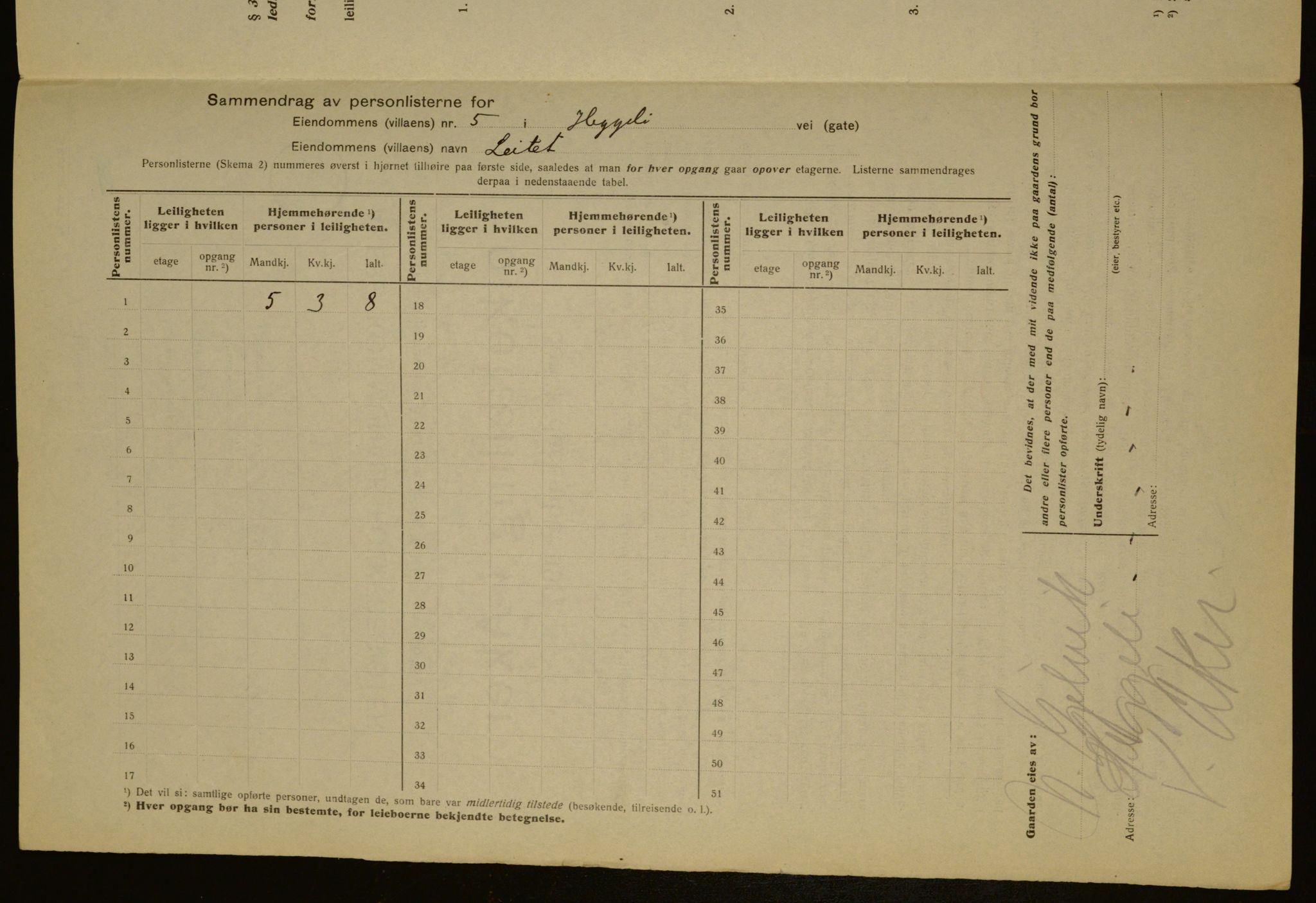 OBA, Kommunal folketelling 1.12.1917 for Aker, 1917, s. 54